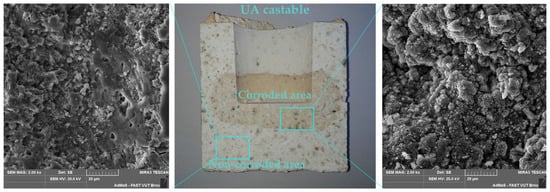 Materials 15 05918 g0a3 550