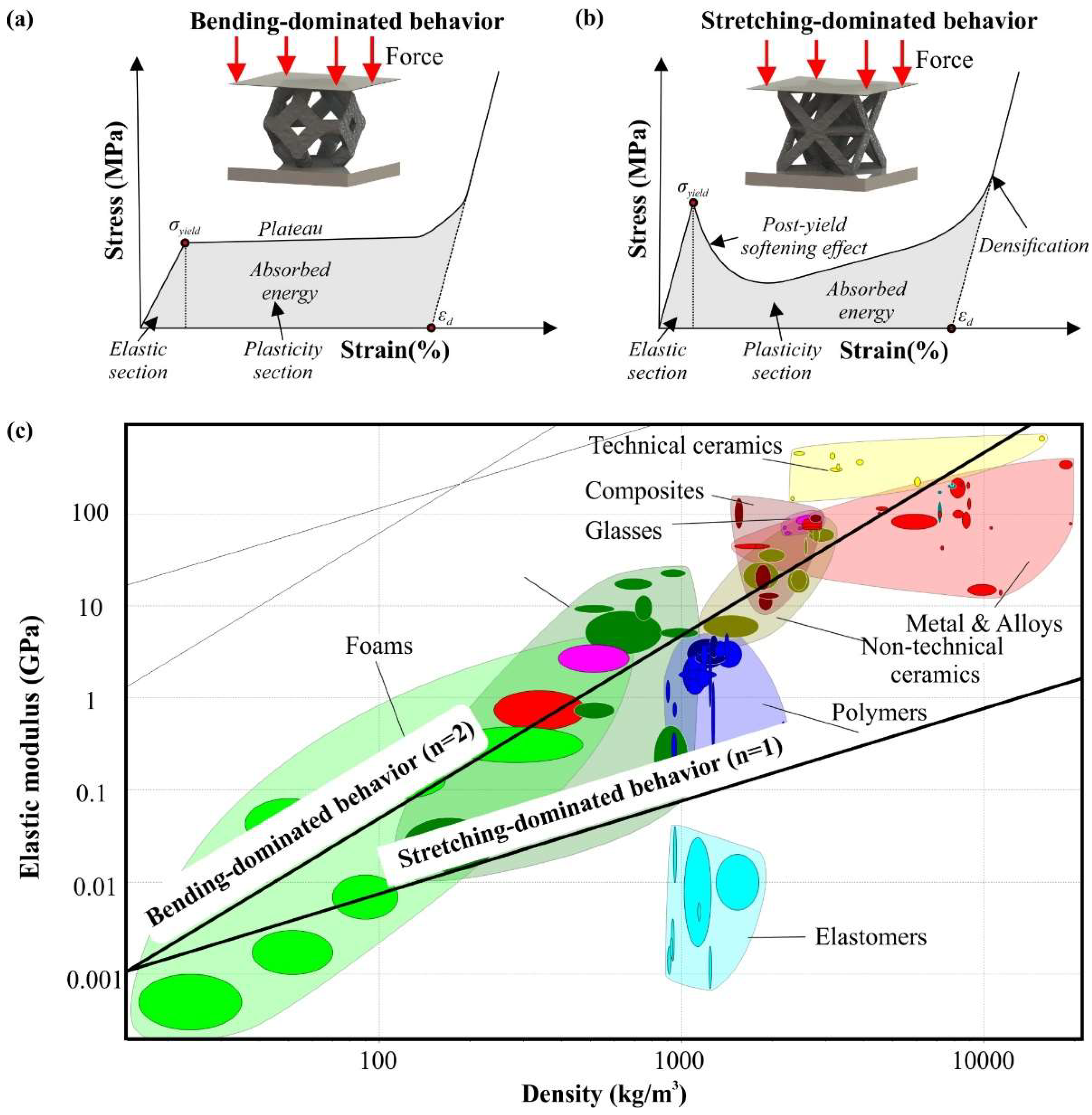 Materials 15 05919 g002
