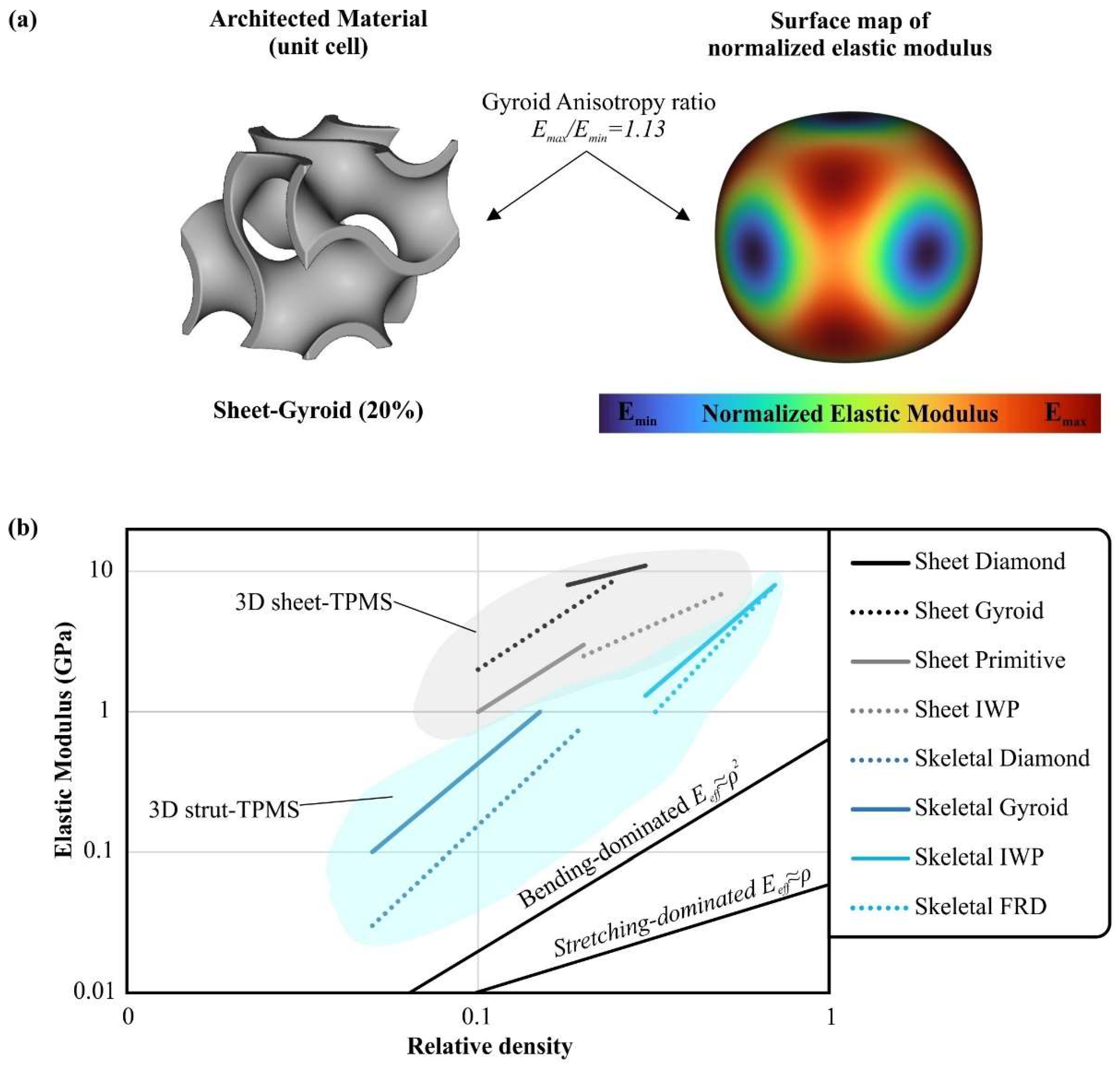 Materials 15 05919 g004