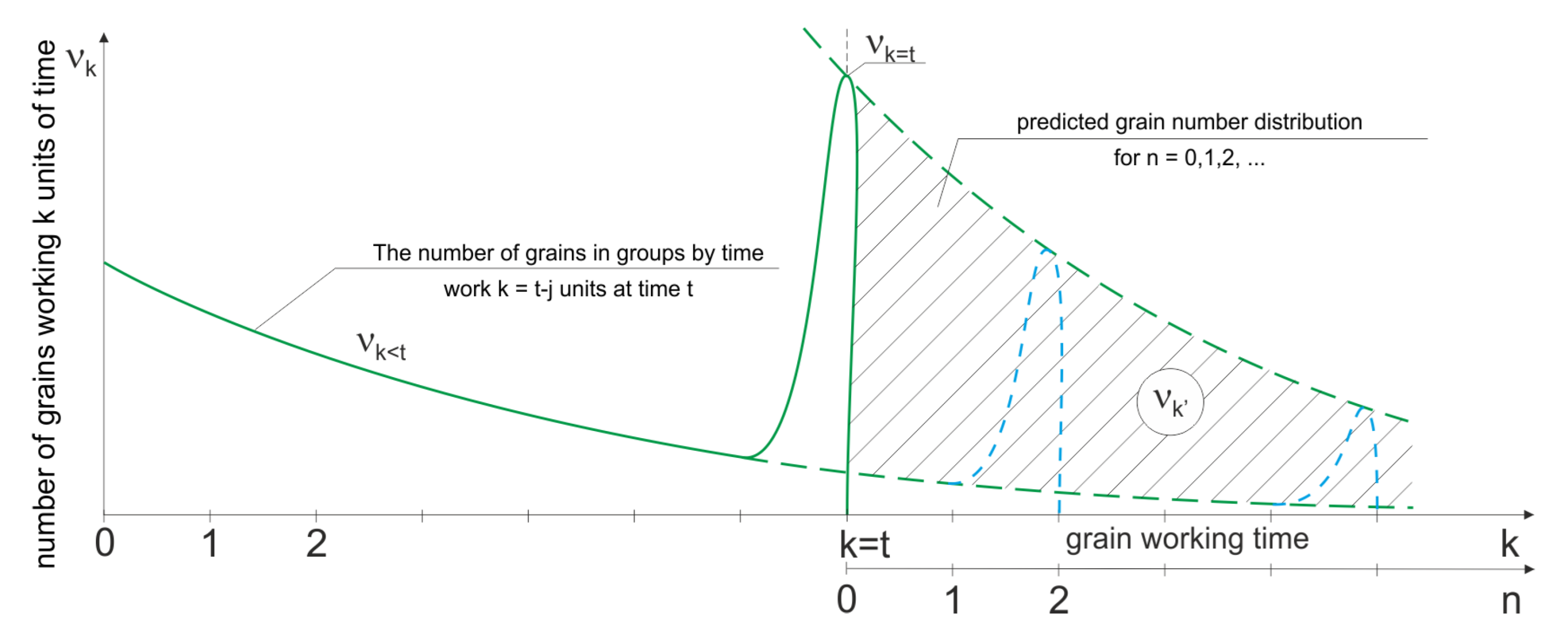 Materials 15 05920 g001