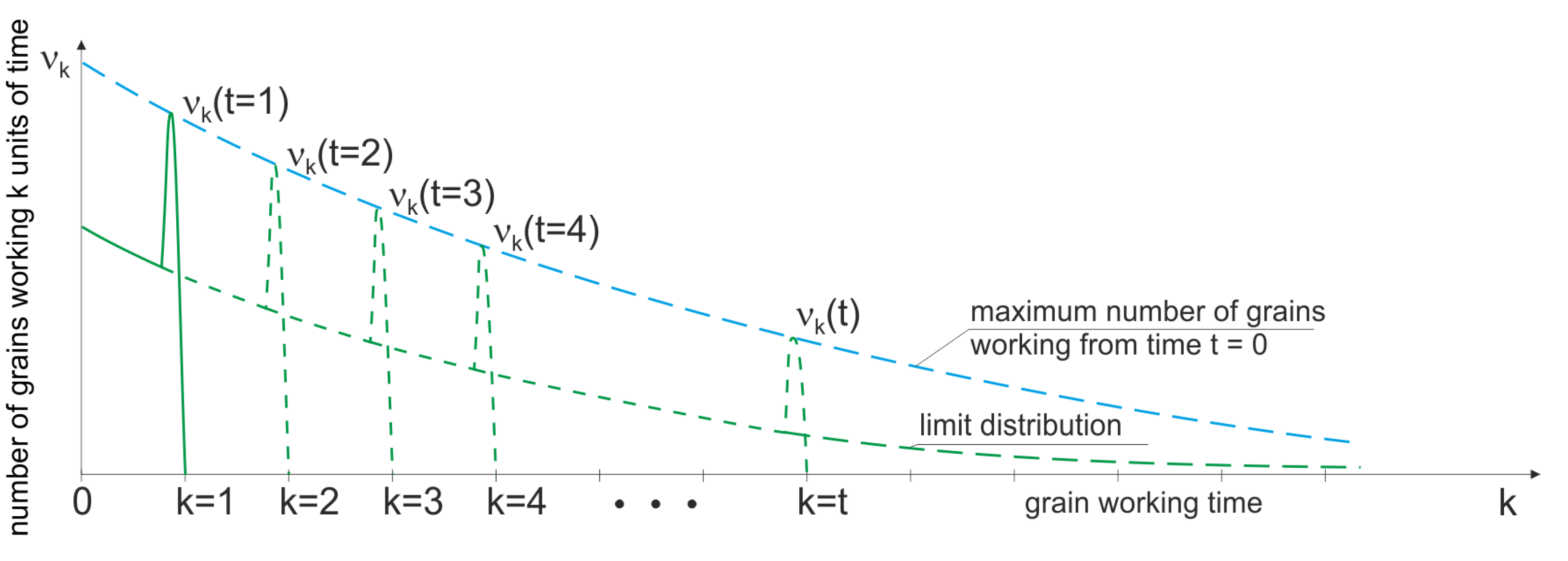 Materials 15 05920 g002