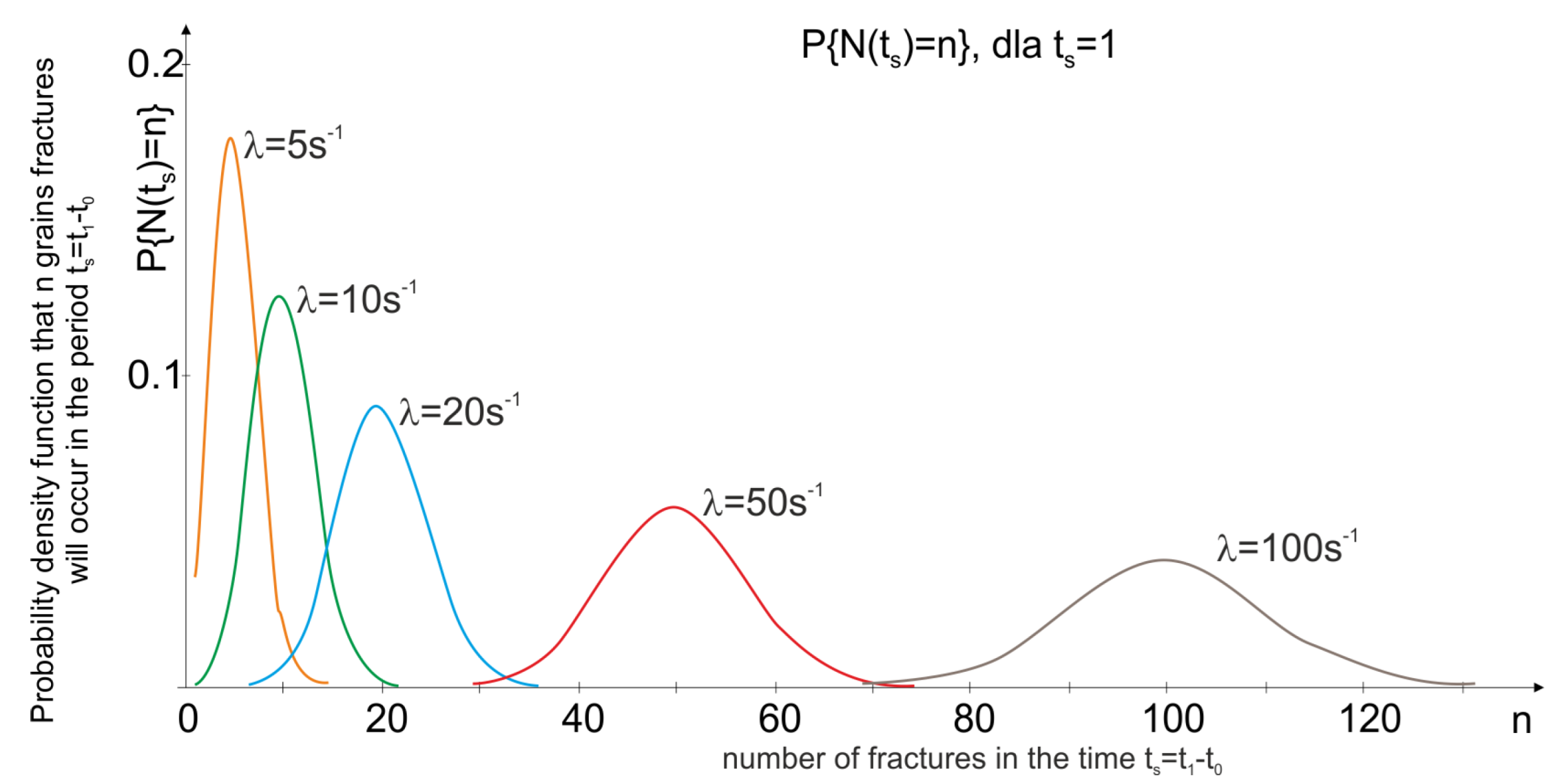 Materials 15 05920 g003