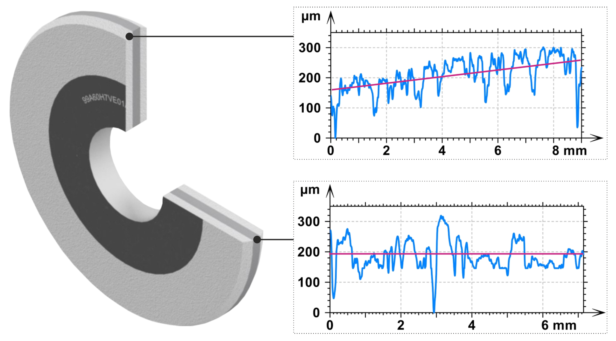 Materials 15 05920 g004
