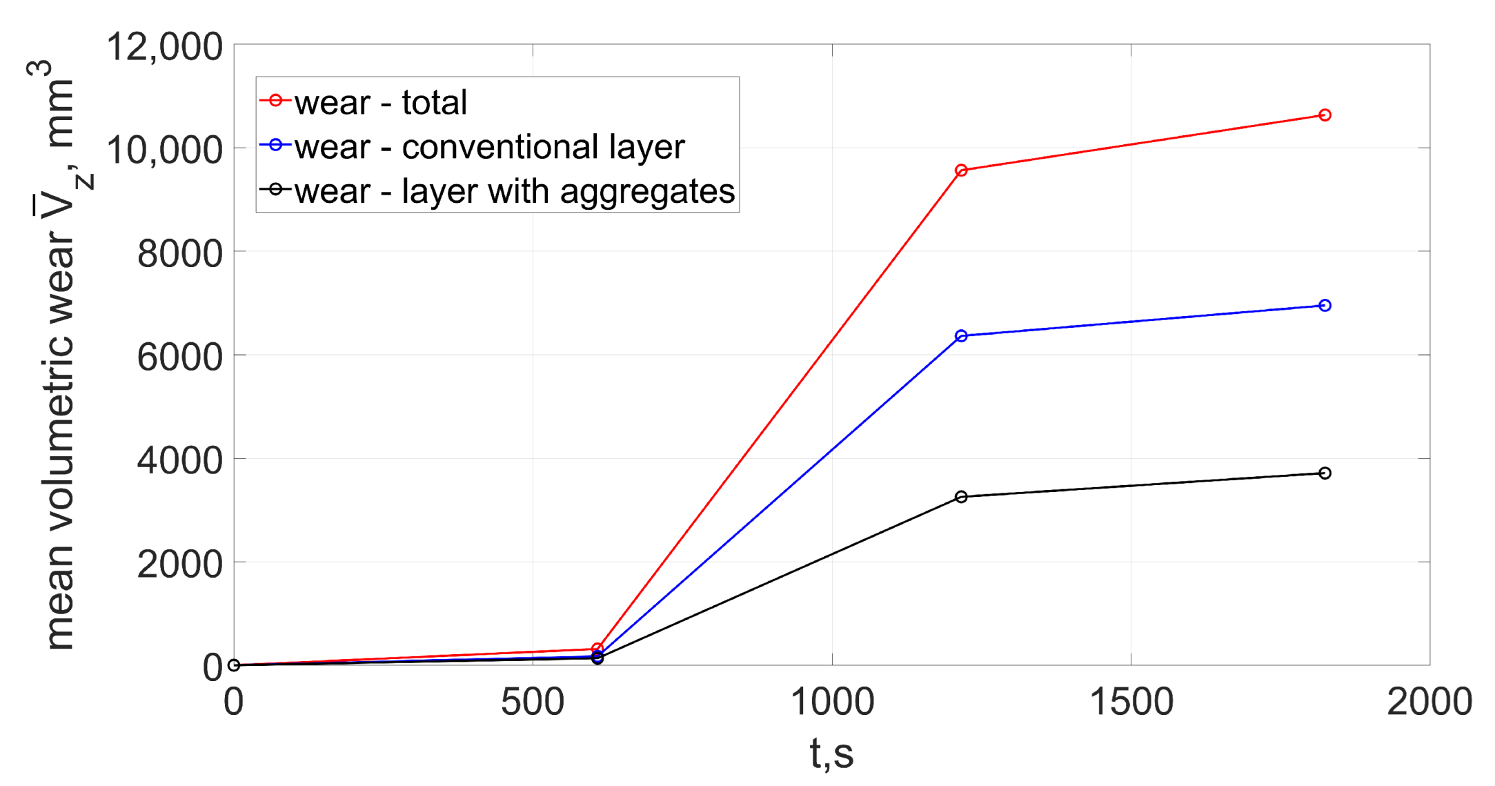 Materials 15 05920 g007