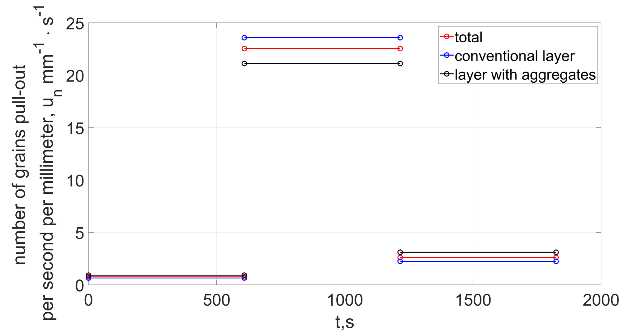 Materials 15 05920 g008
