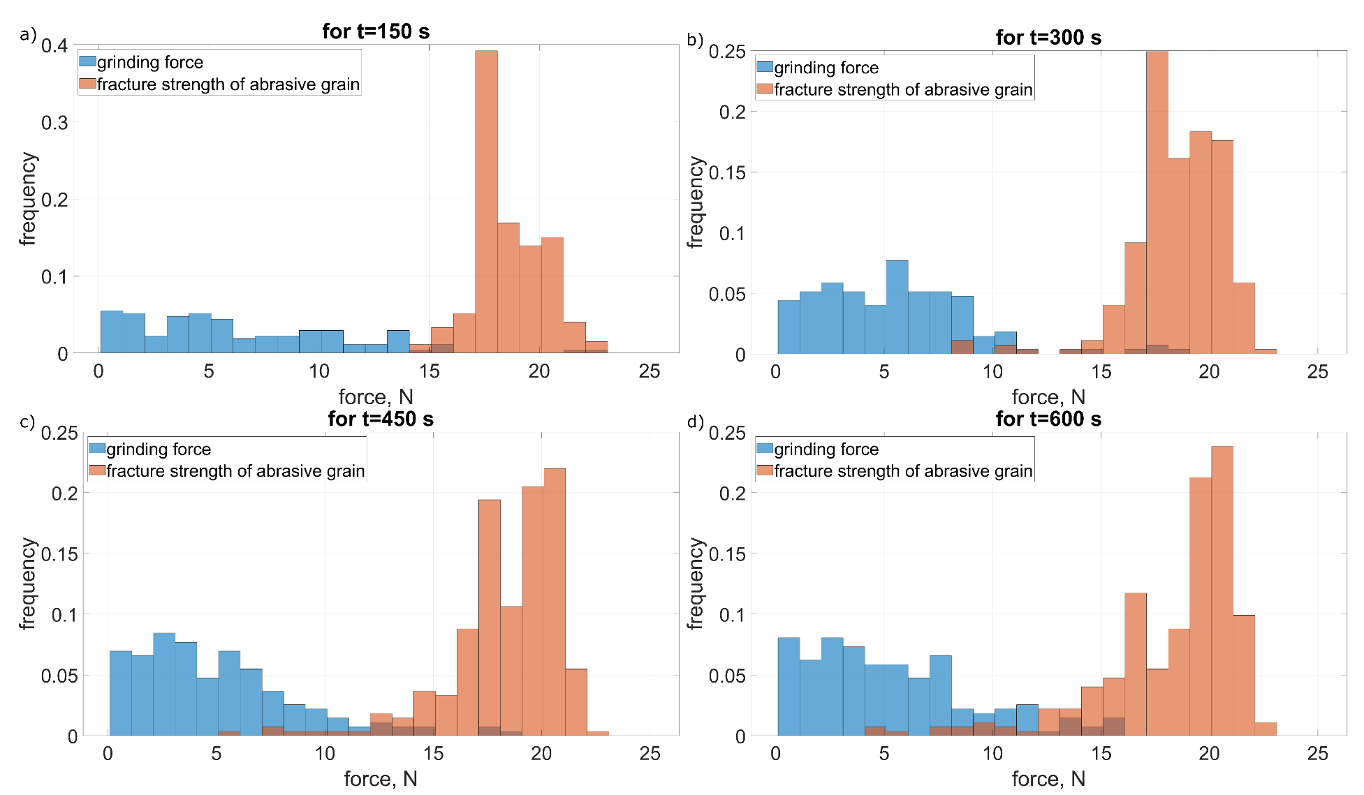 Materials 15 05920 g010