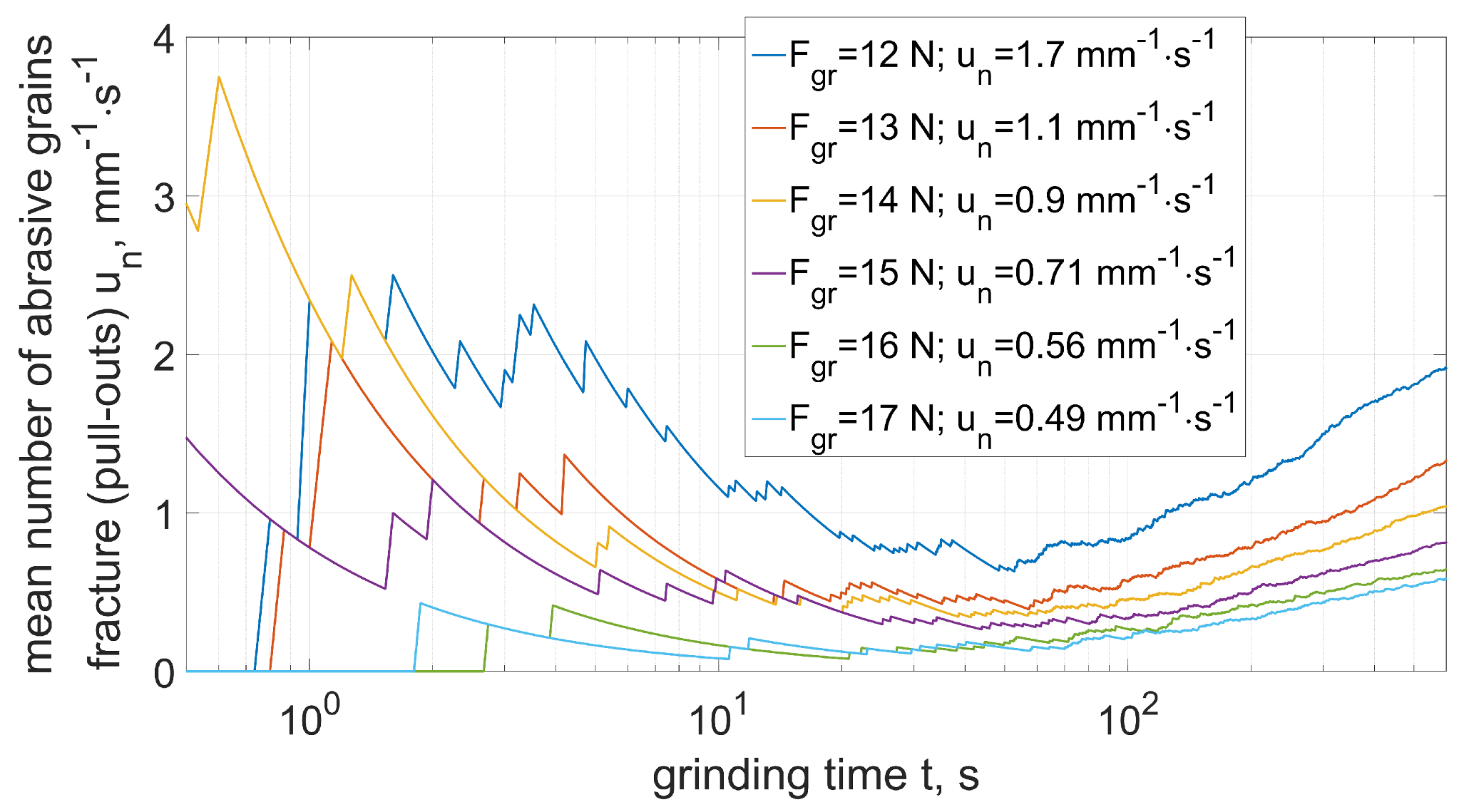 Materials 15 05920 g011