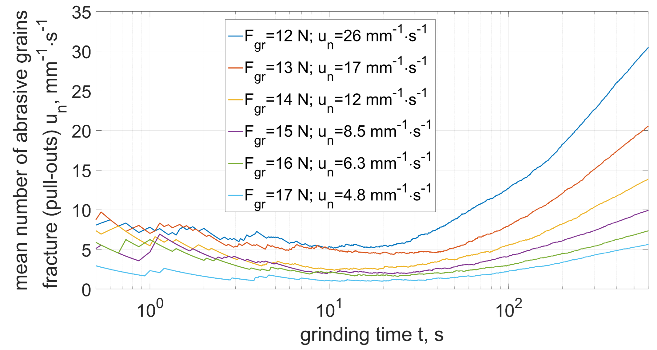 Materials 15 05920 g012