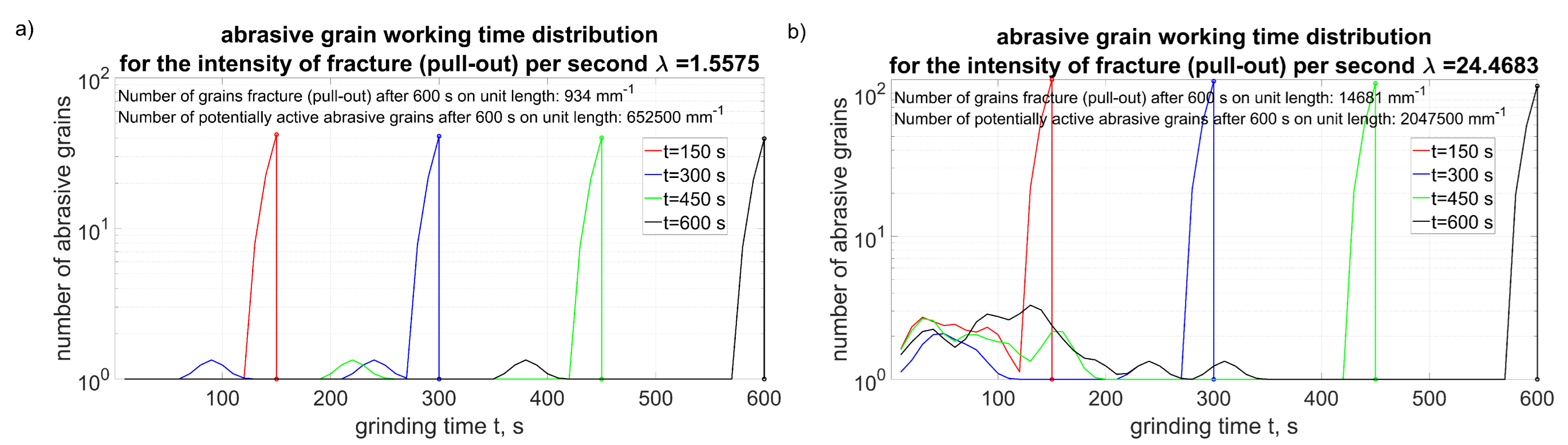 Materials 15 05920 g013