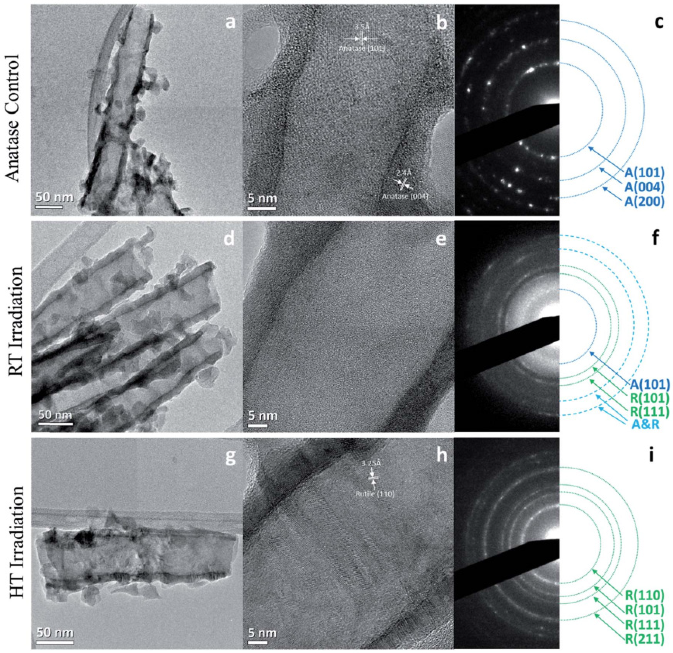 Materials 15 05924 g005