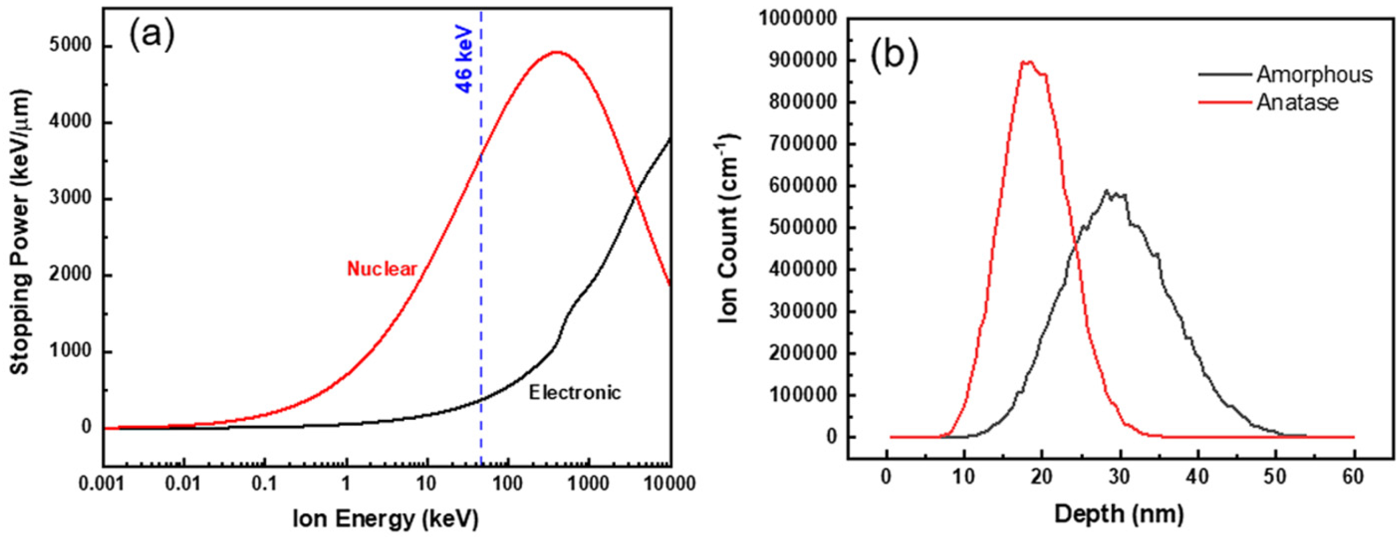 Materials 15 05924 g008