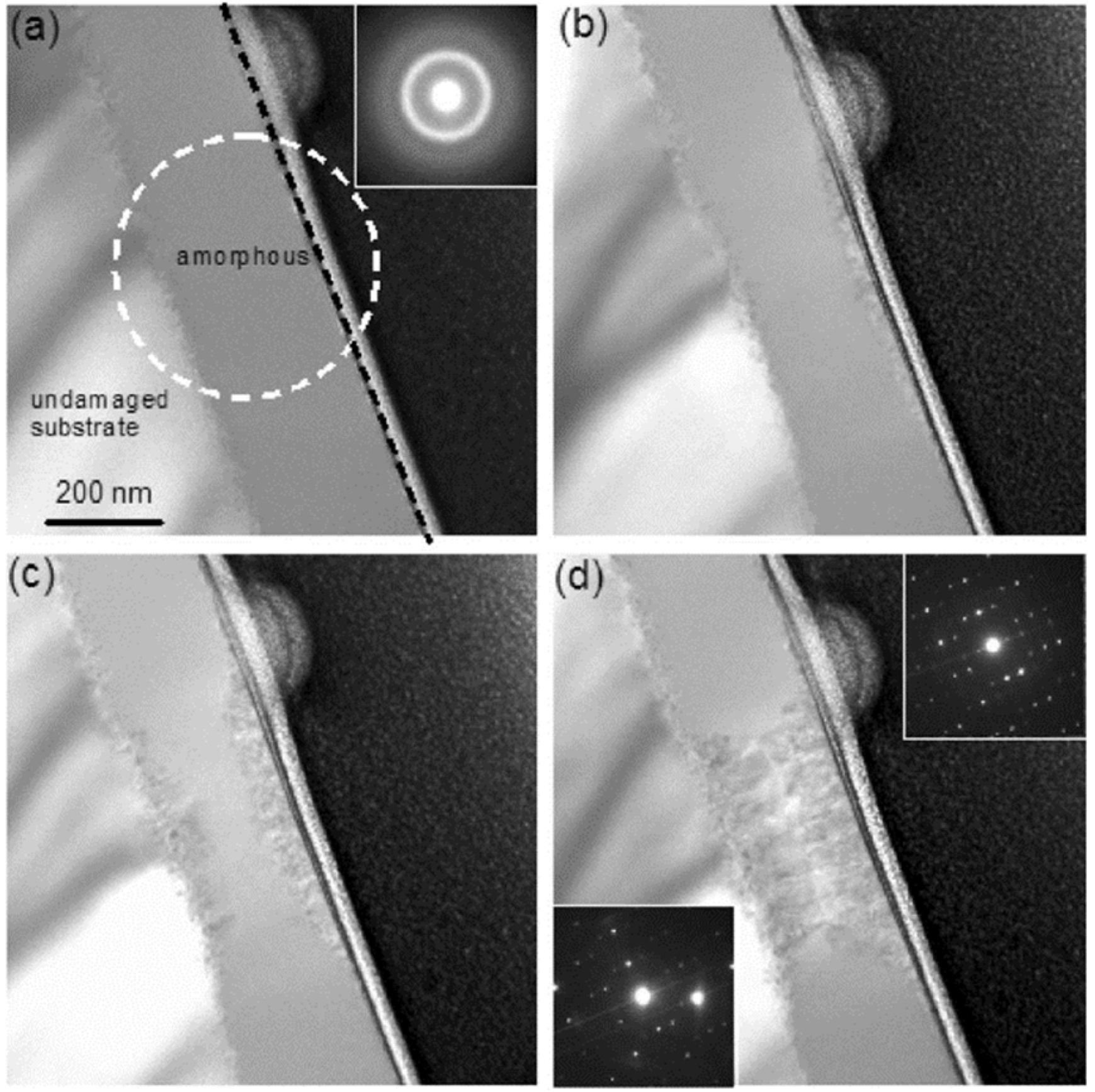 Materials 15 05924 g012