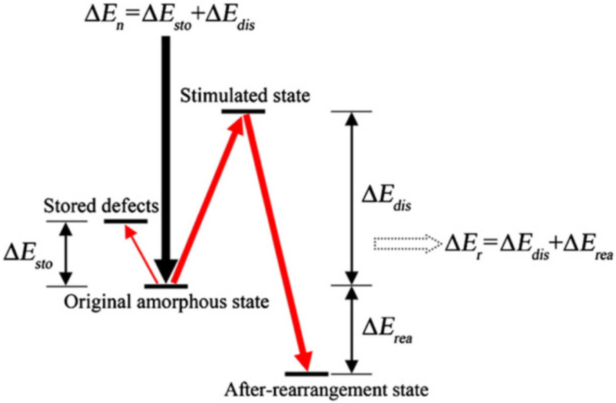 Materials 15 05924 g013