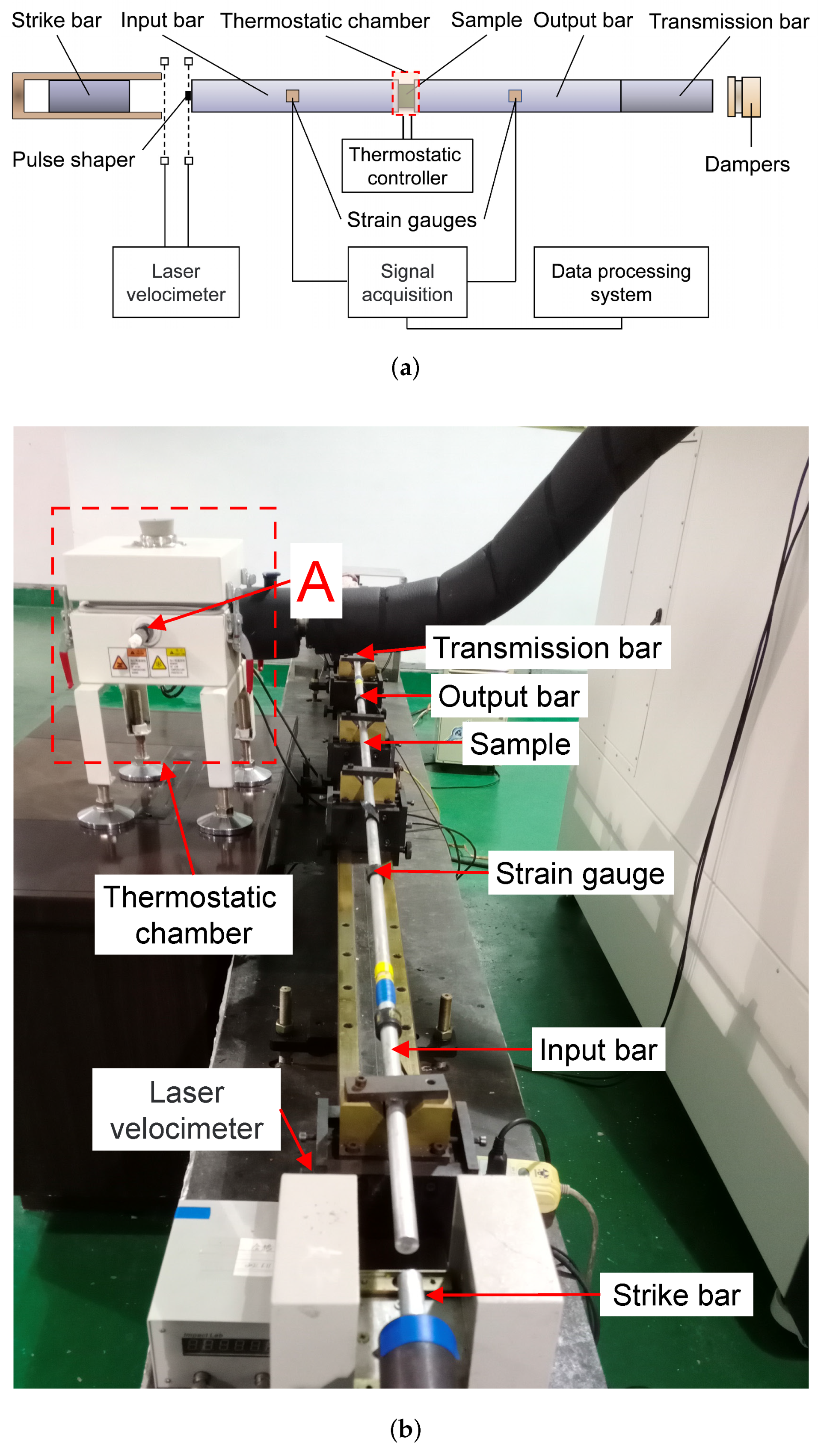 Materials 15 05931 g002