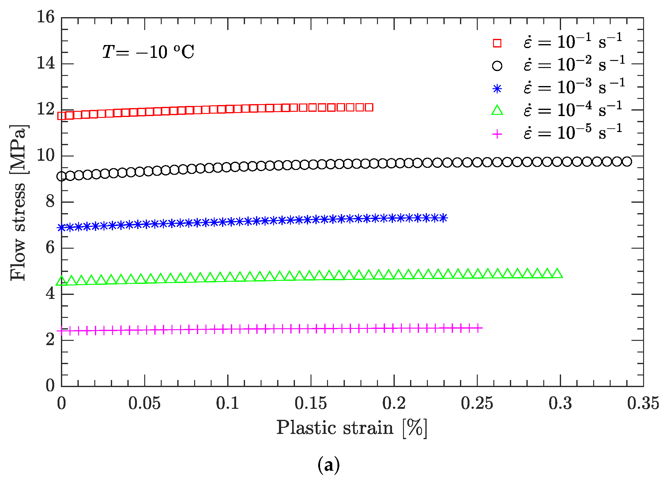 Materials 15 05931 g004a