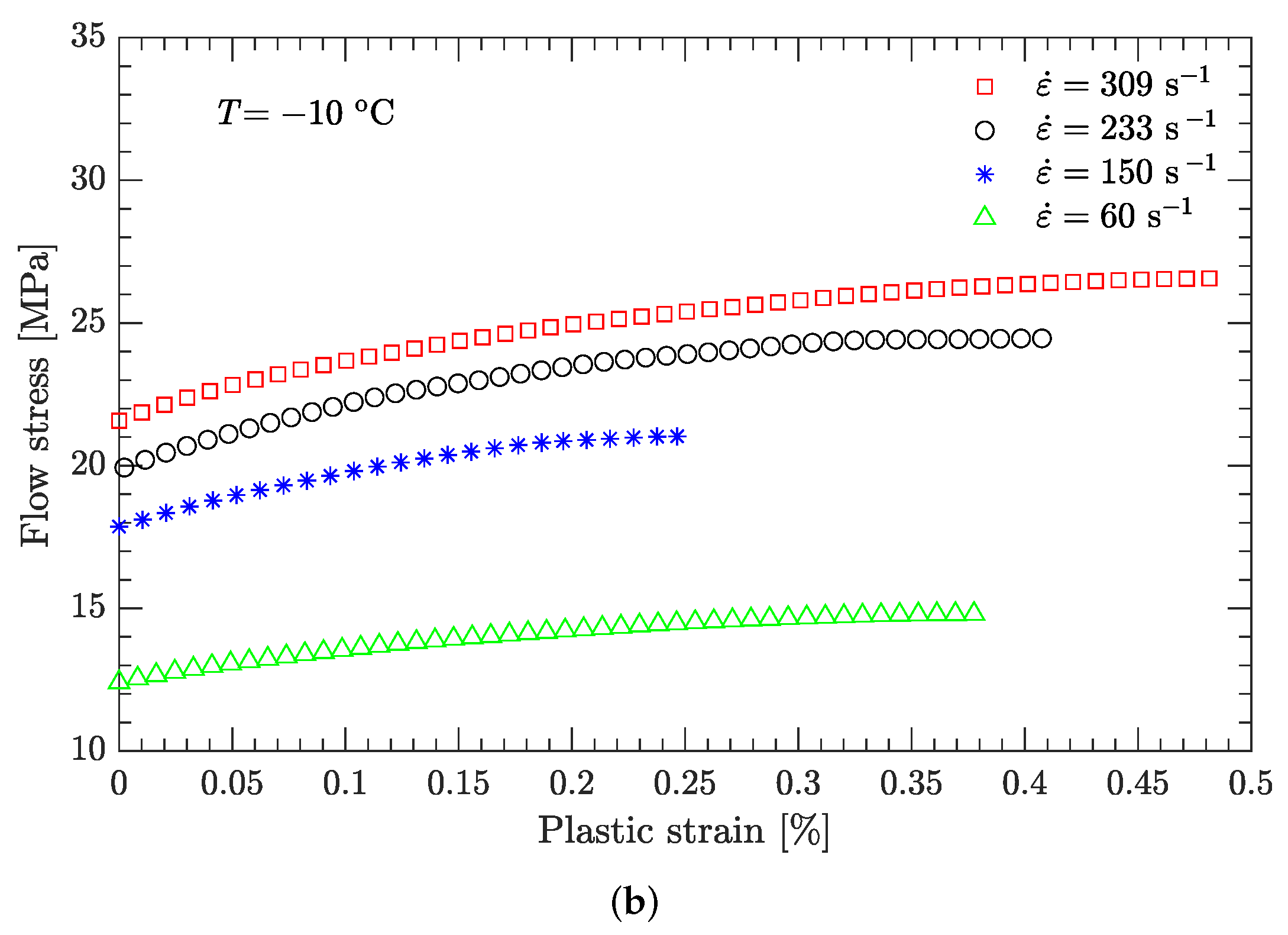 Materials 15 05931 g004b