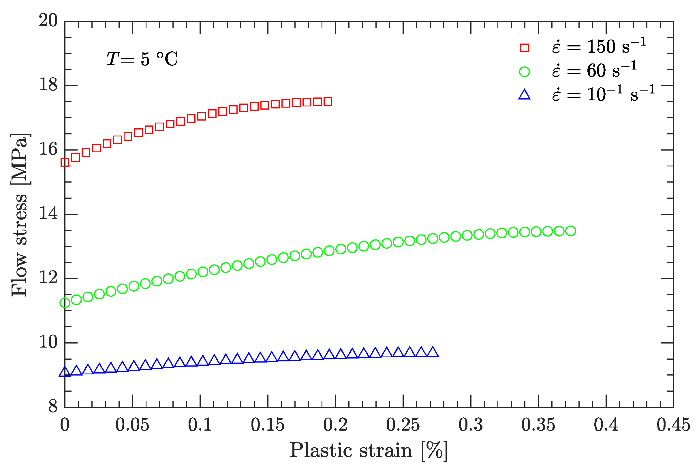 Materials 15 05931 g005