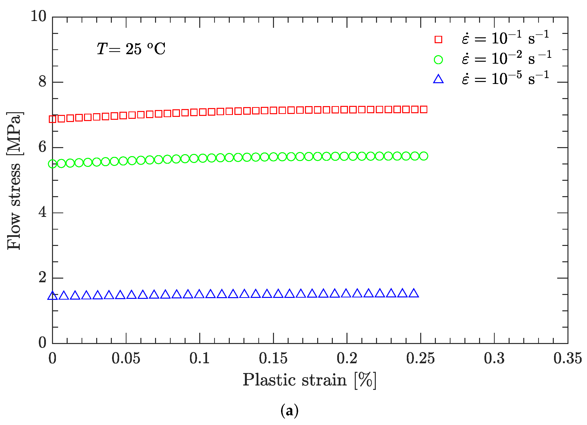 Materials 15 05931 g006a