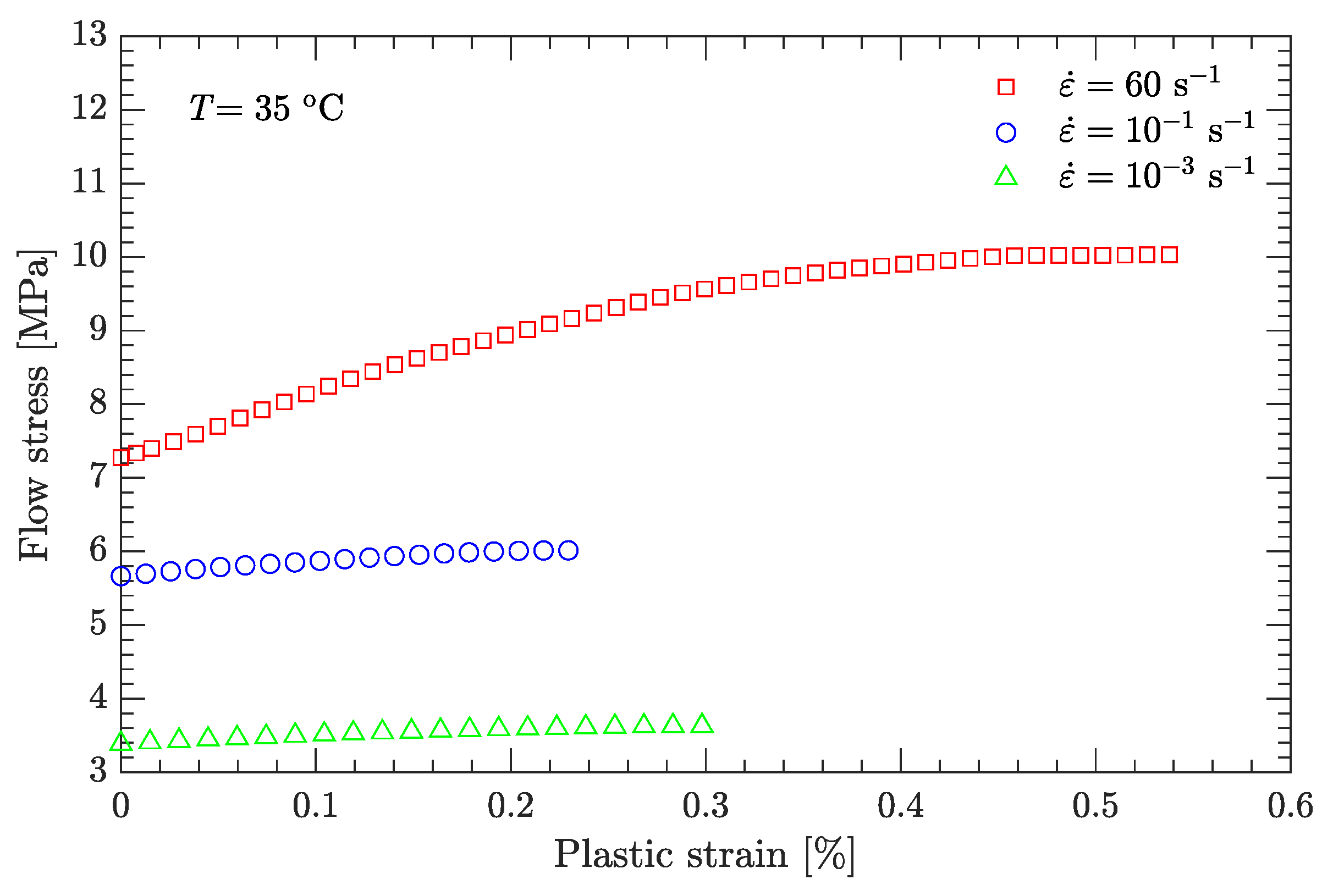 Materials 15 05931 g007