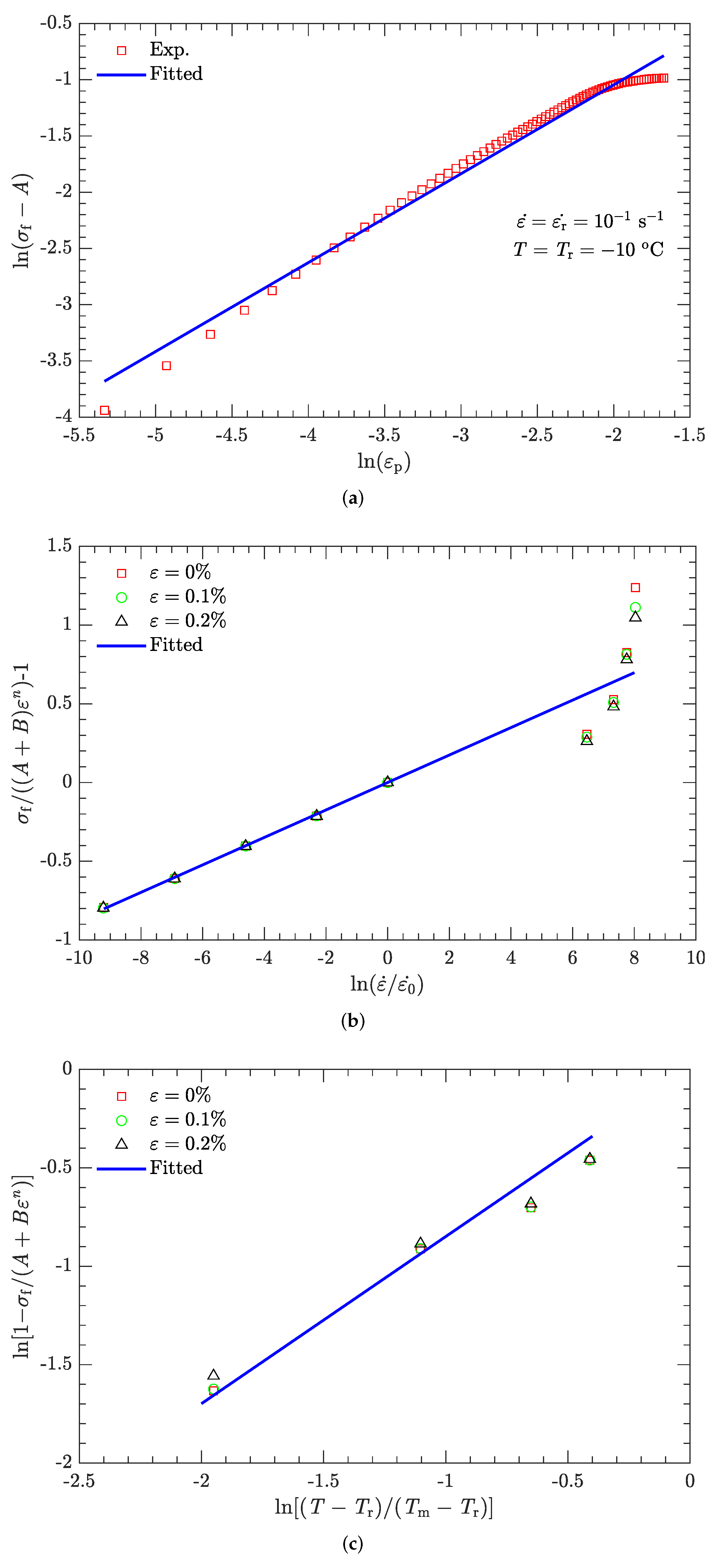 Materials 15 05931 g009