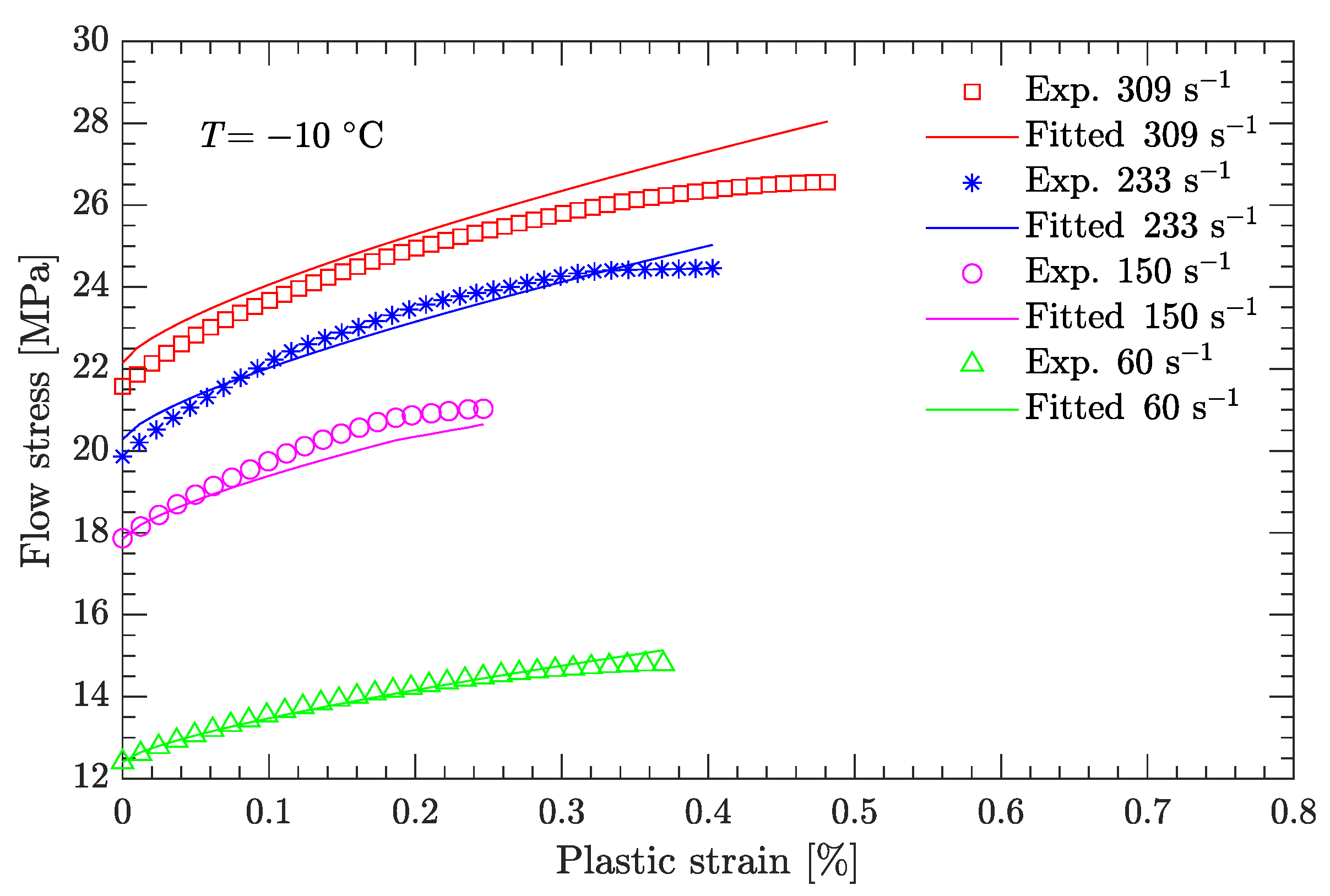 Materials 15 05931 g014