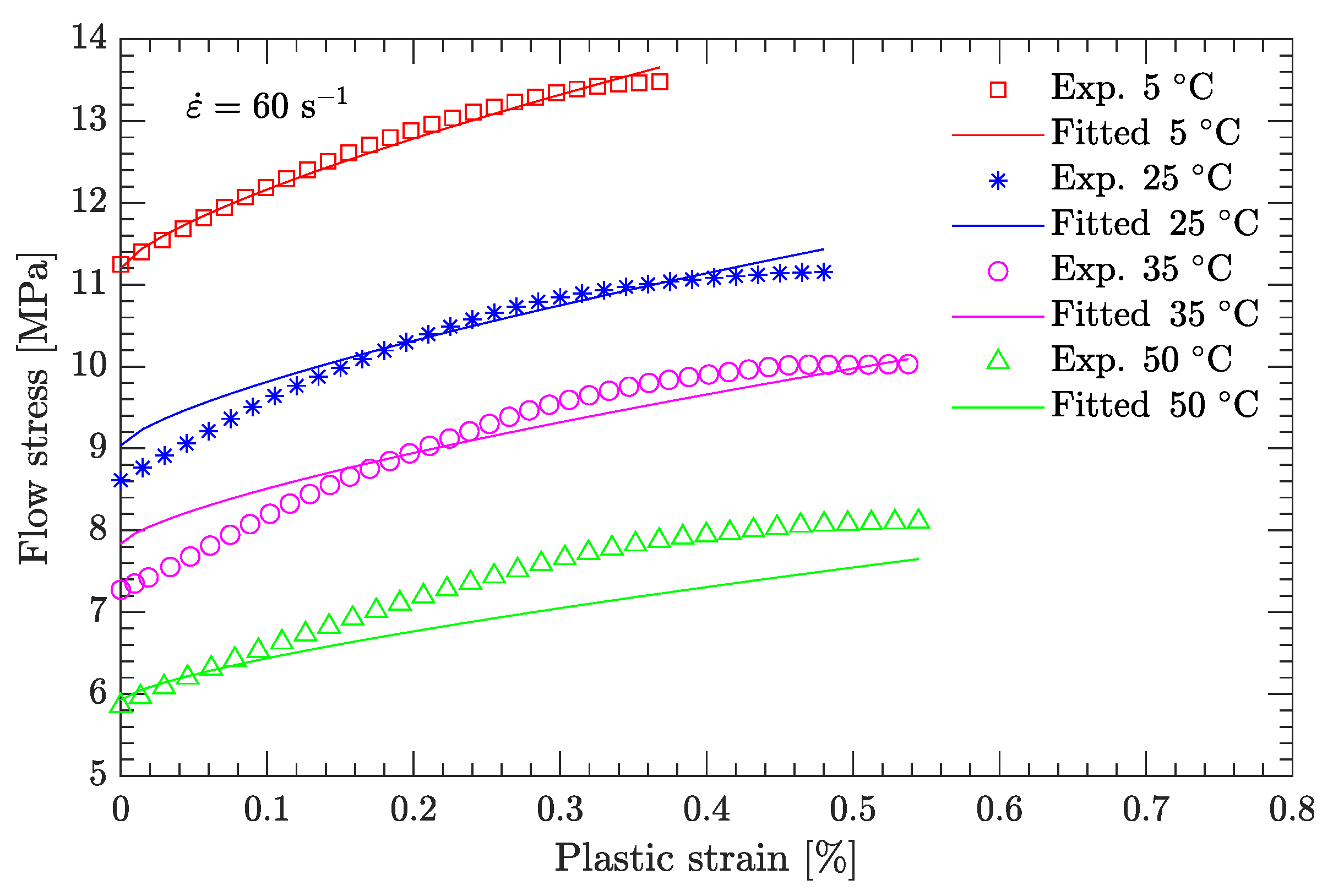 Materials 15 05931 g015
