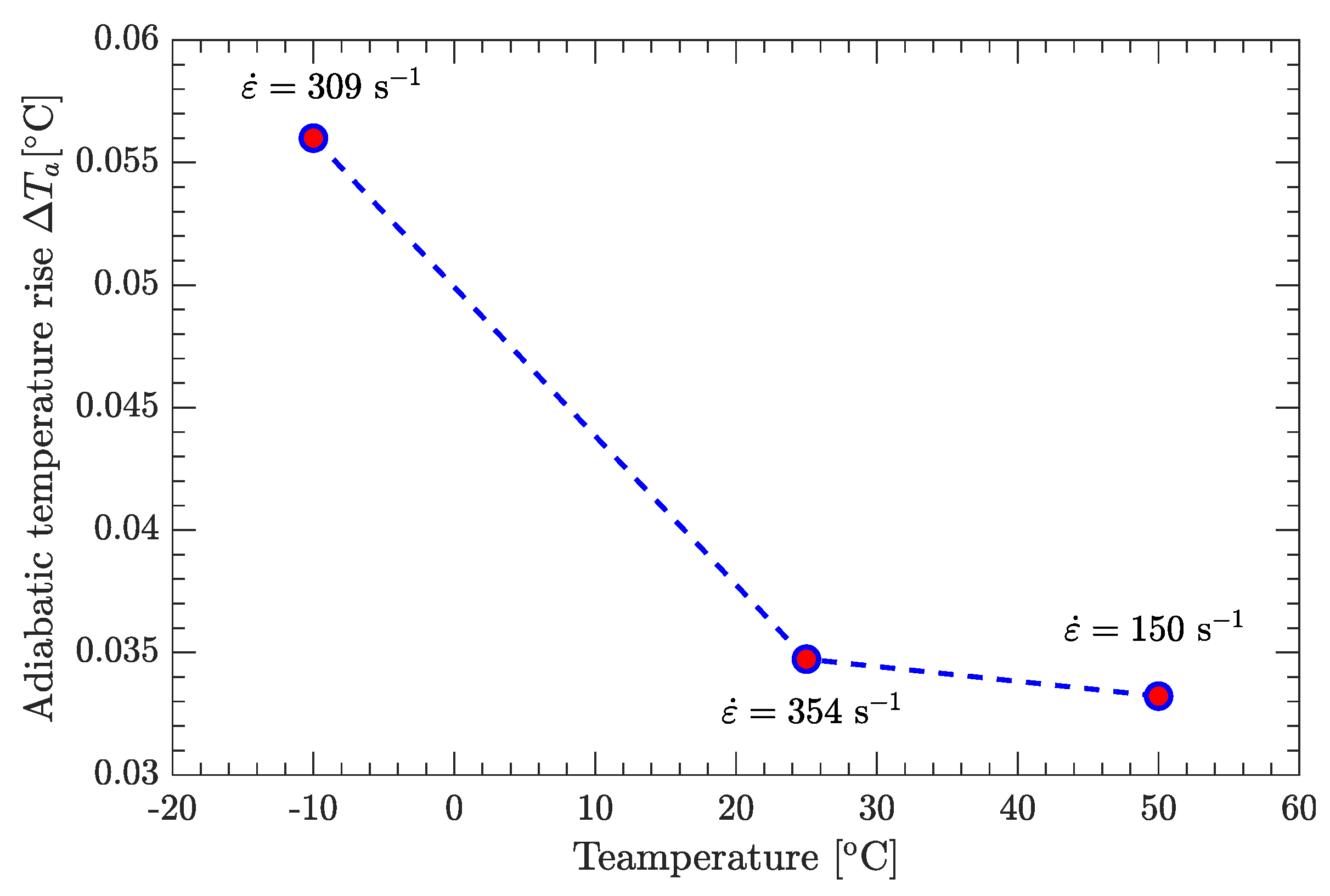 Materials 15 05931 g017