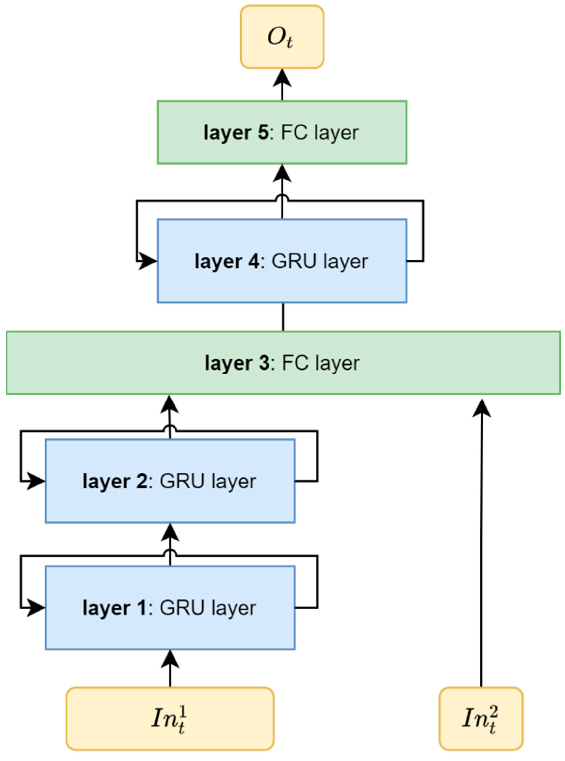 Materials 15 05933 g003