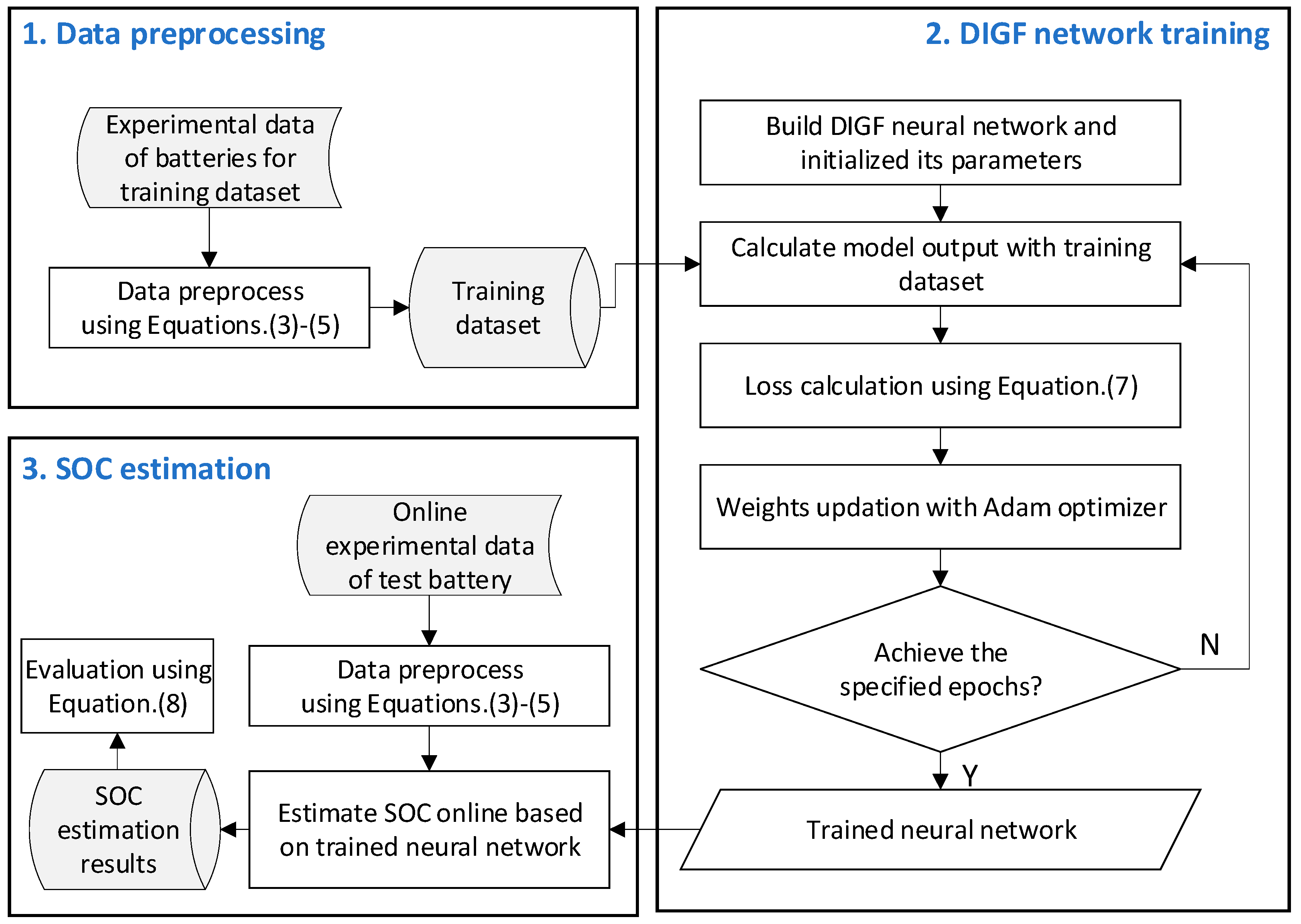 Materials 15 05933 g004