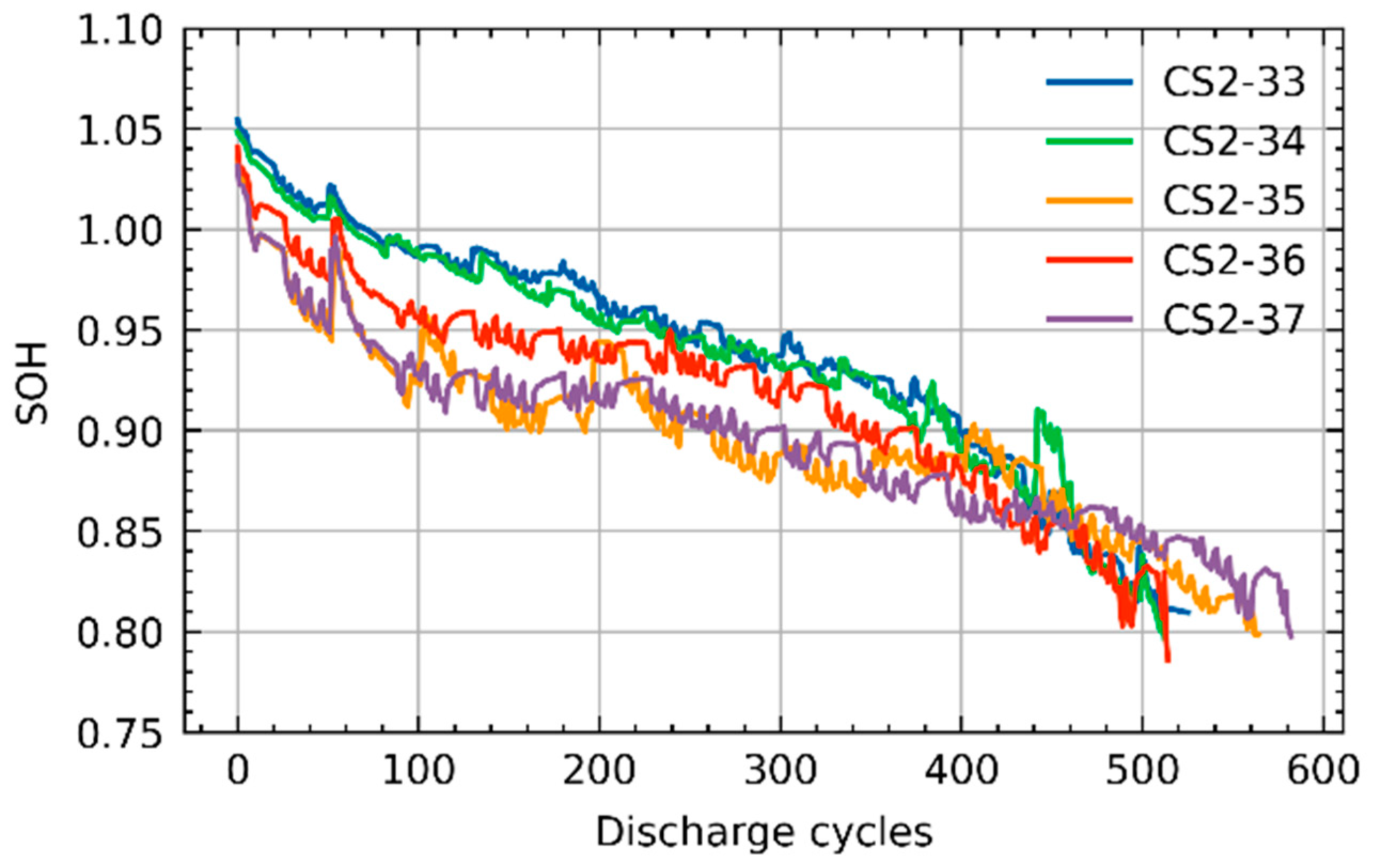 Materials 15 05933 g005