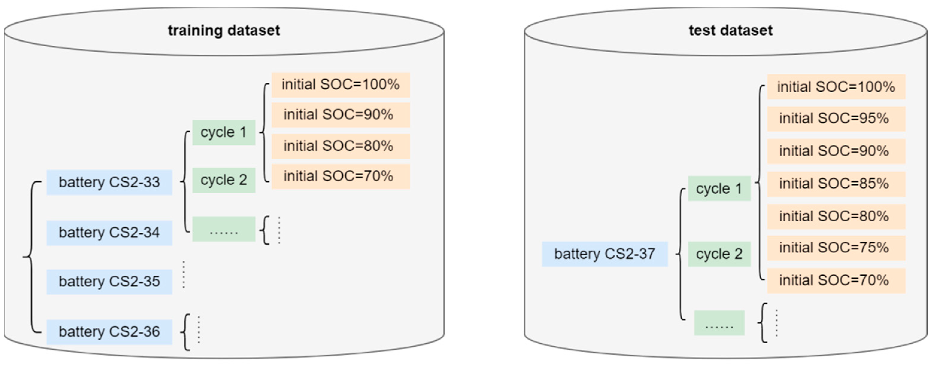 Materials 15 05933 g006