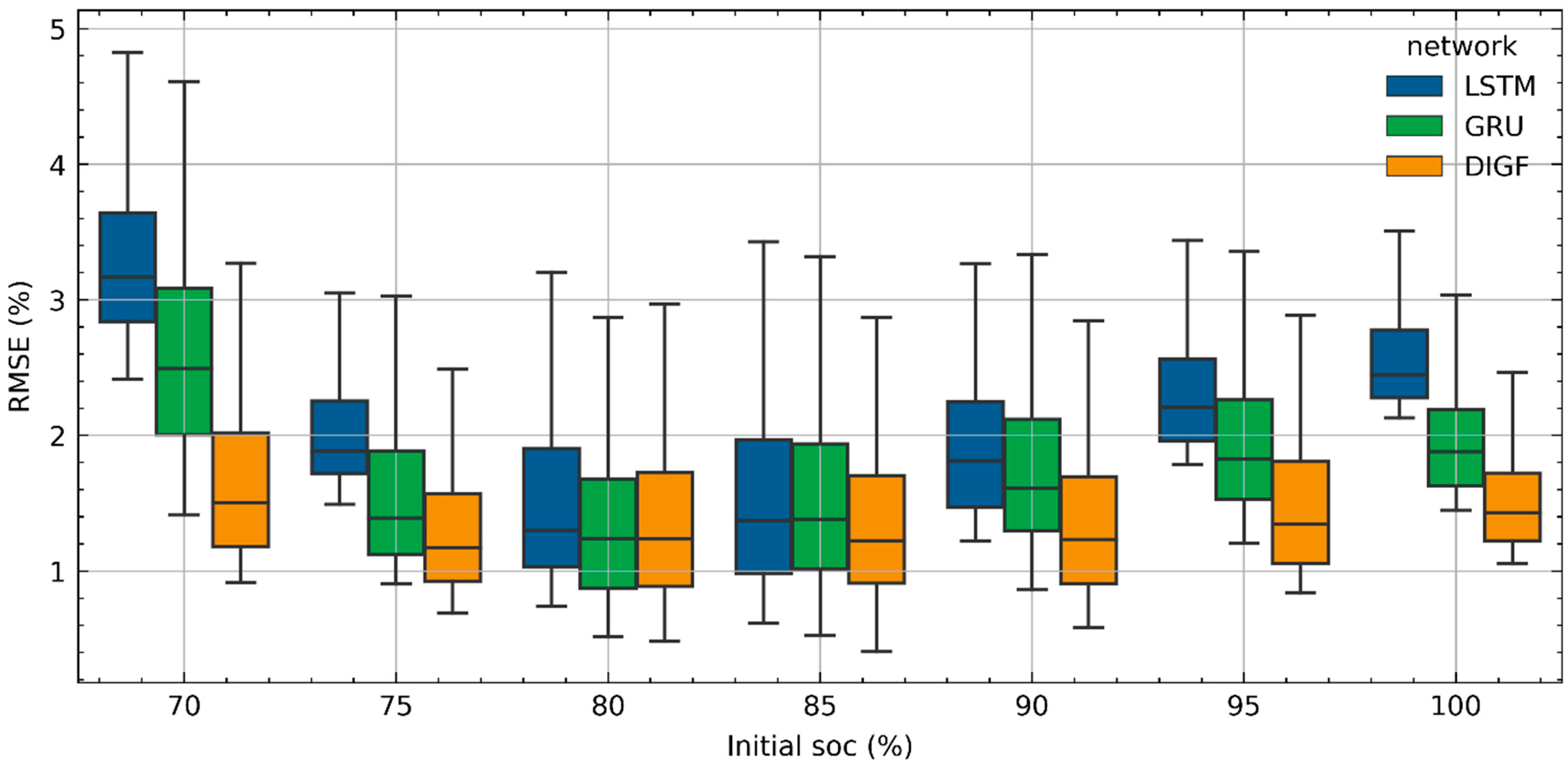 Materials 15 05933 g007