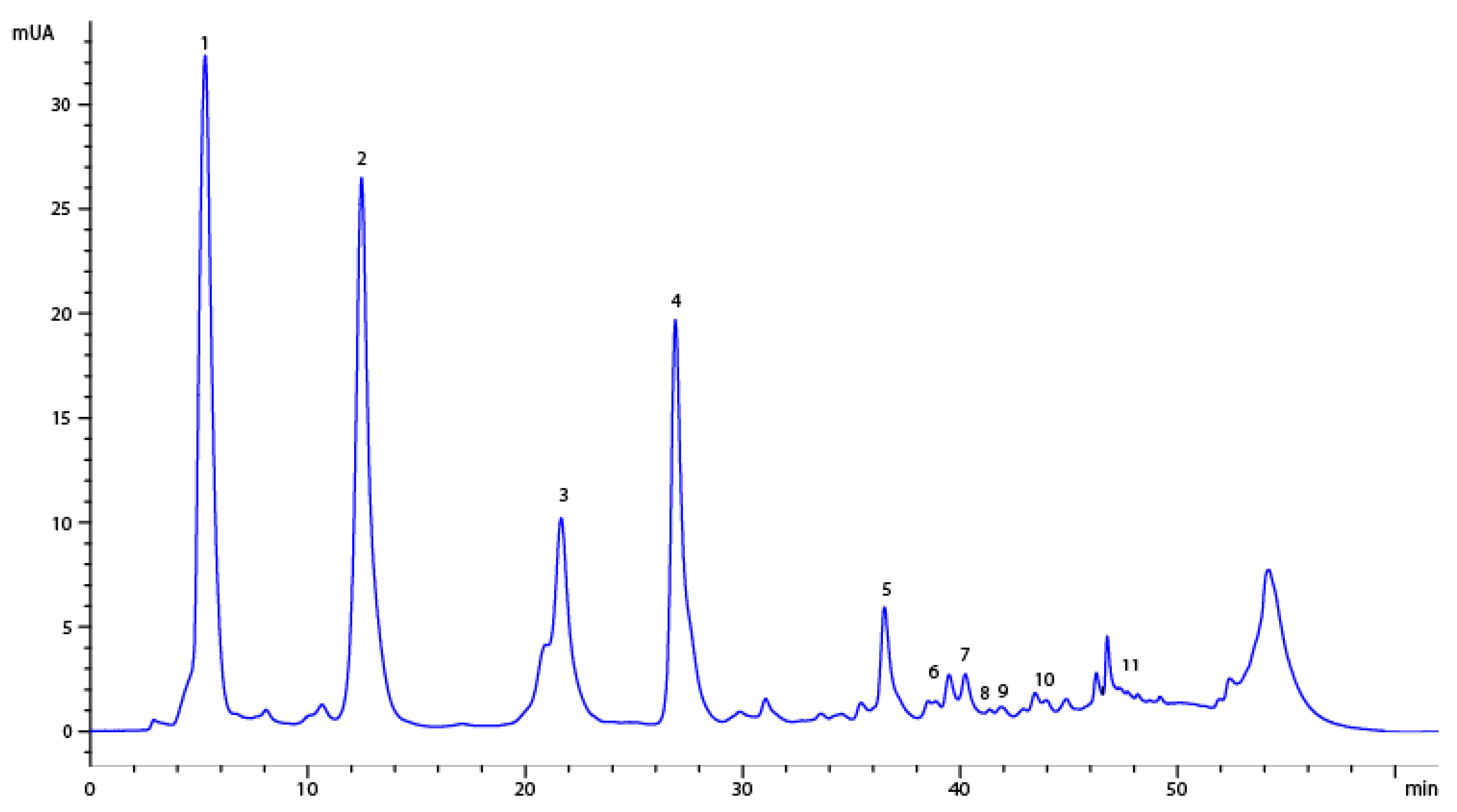 Materials 15 05934 g004