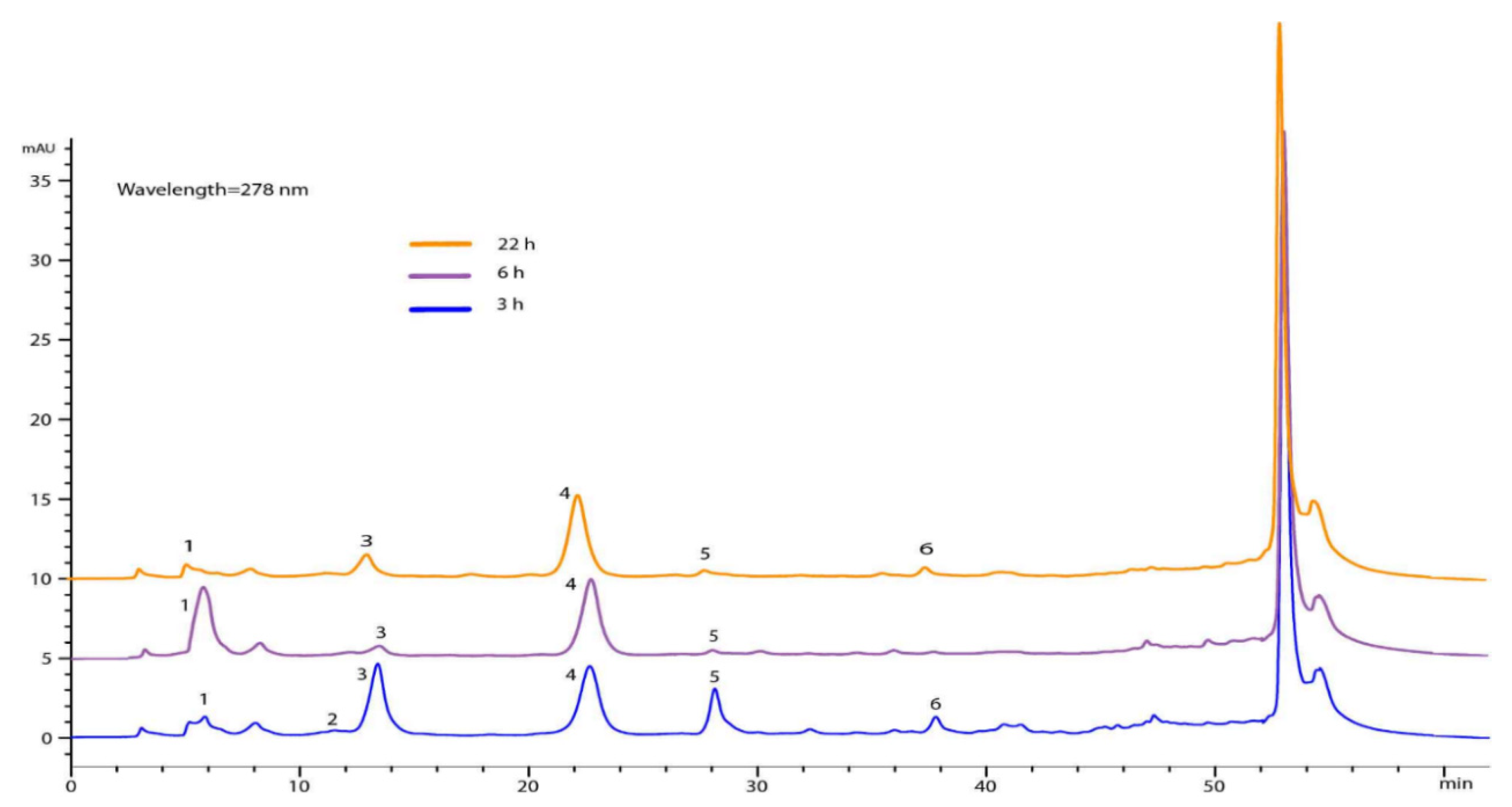 Materials 15 05934 g006
