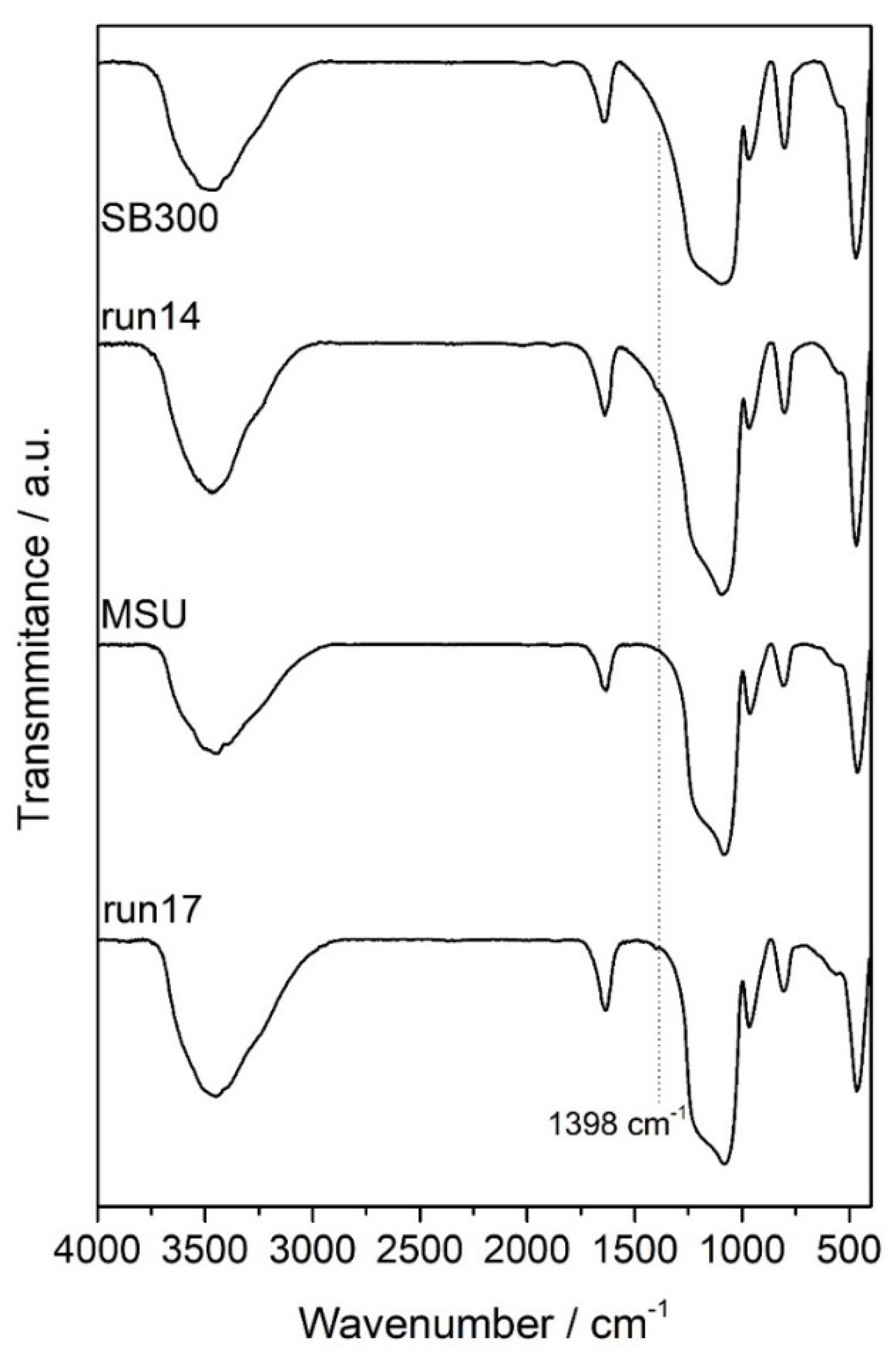 Materials 15 05934 g007