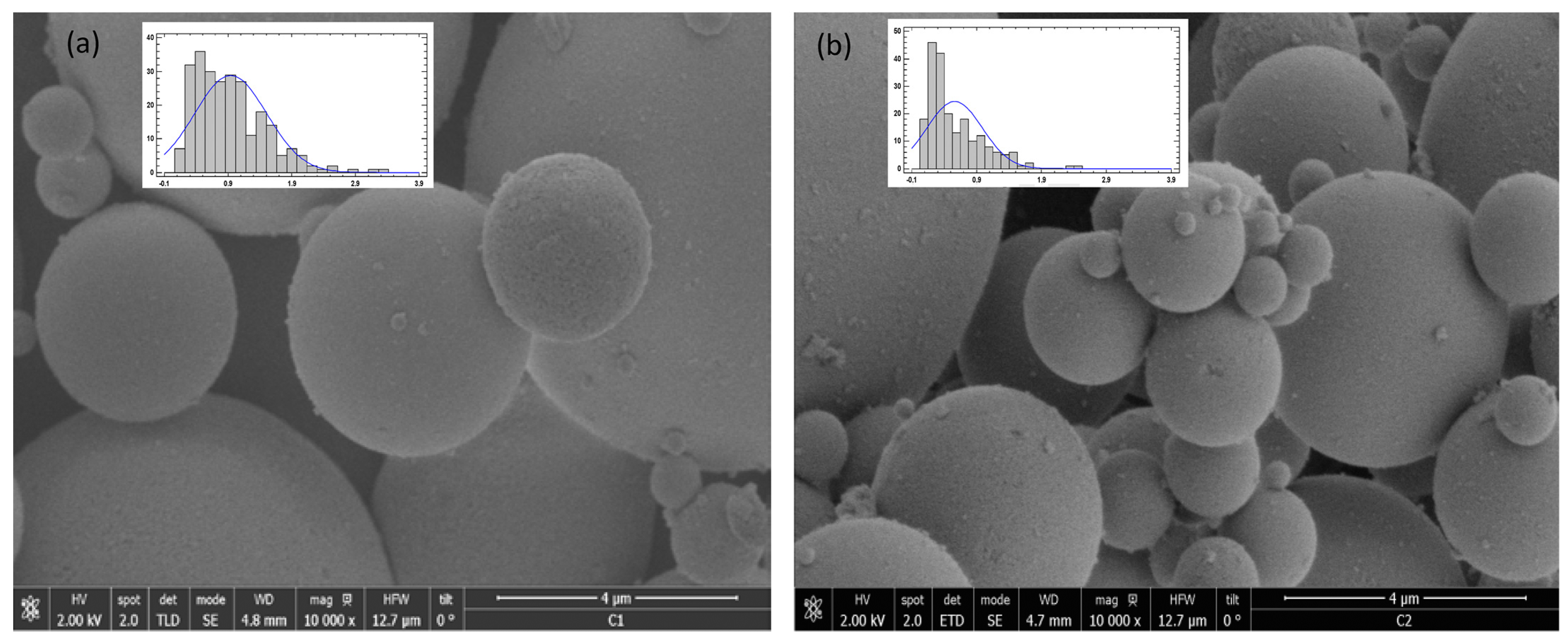 Materials 15 05934 g008