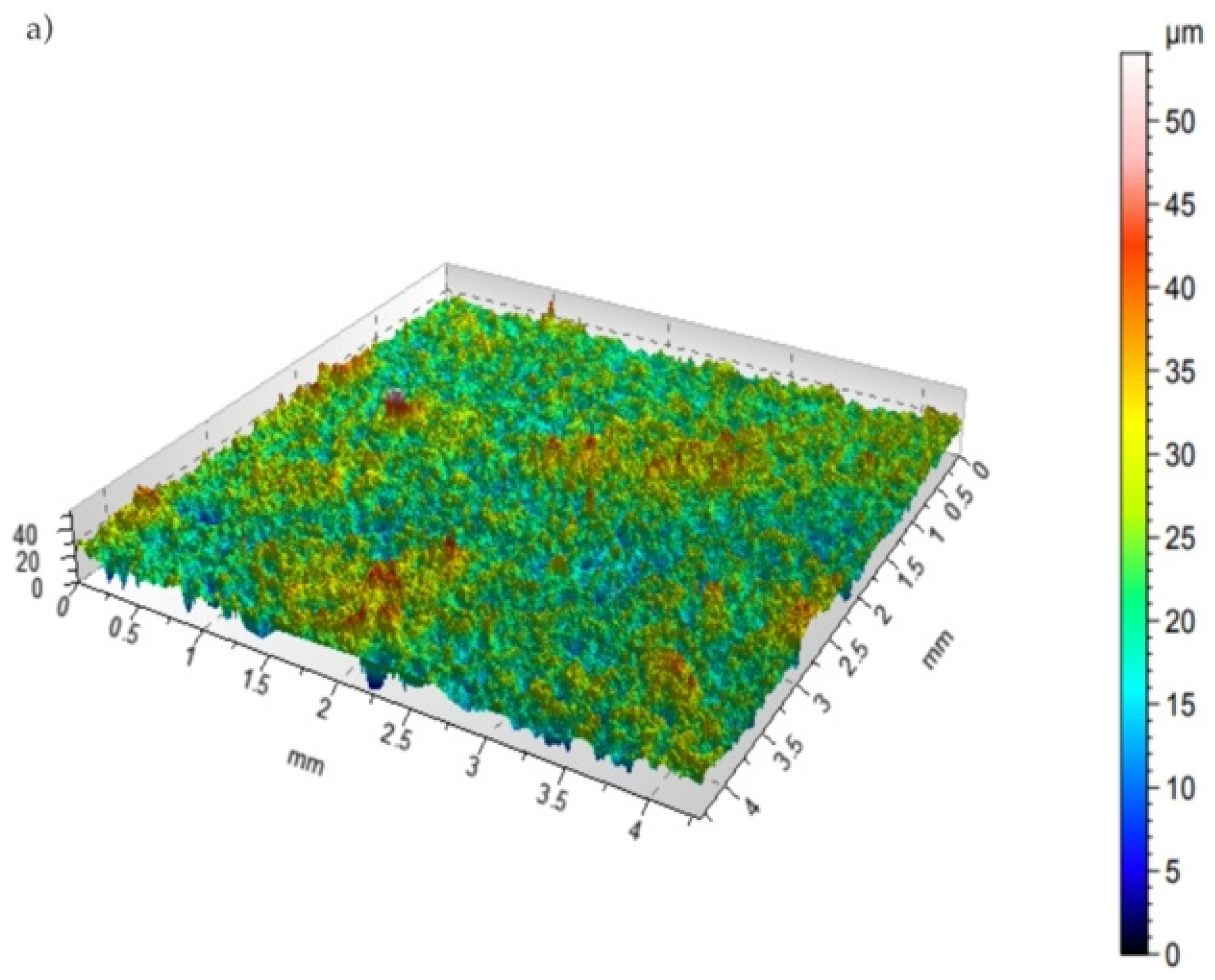 Materials 15 05935 g006a