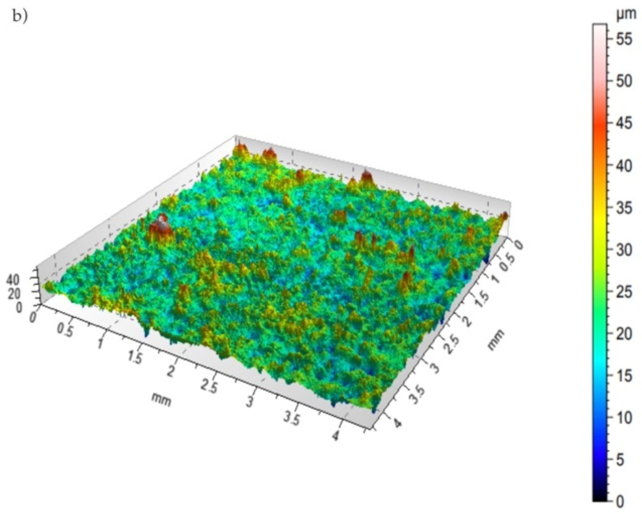 Materials 15 05935 g006b