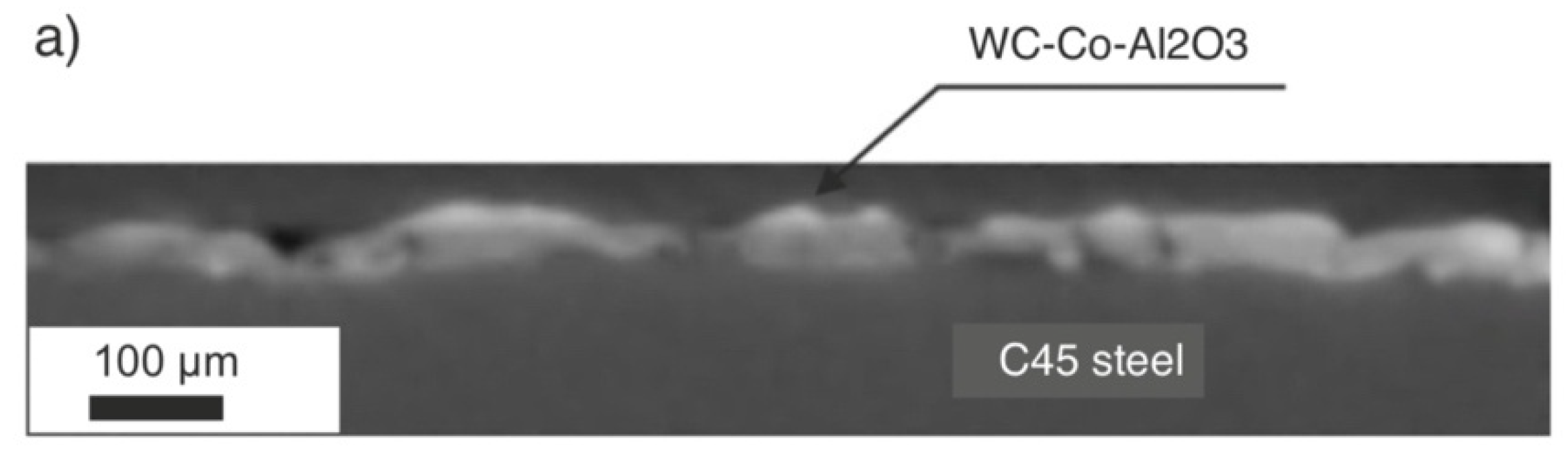 Materials 15 05935 g010a