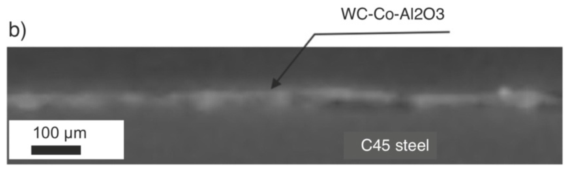 Materials 15 05935 g010b