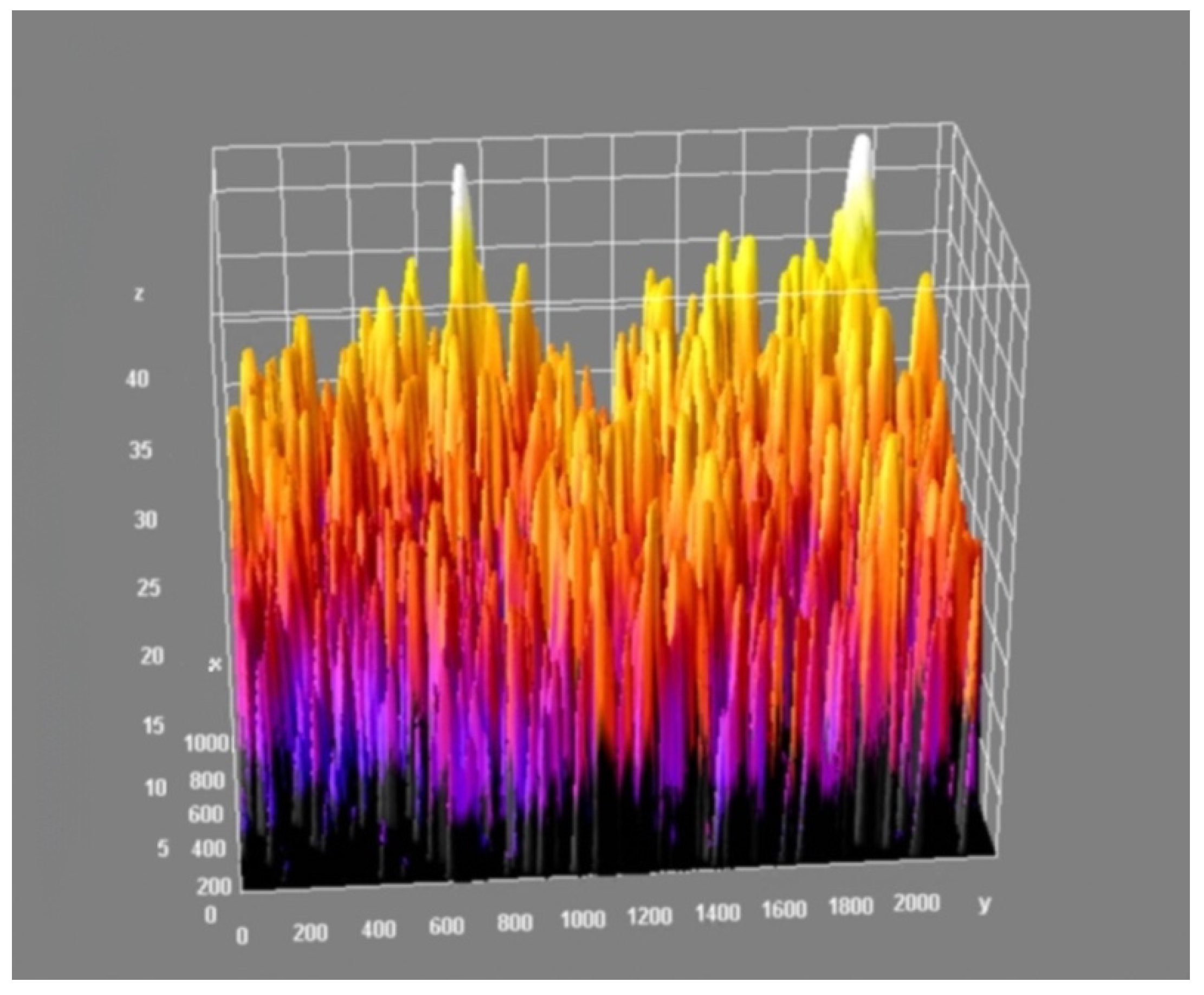 Materials 15 05935 g016