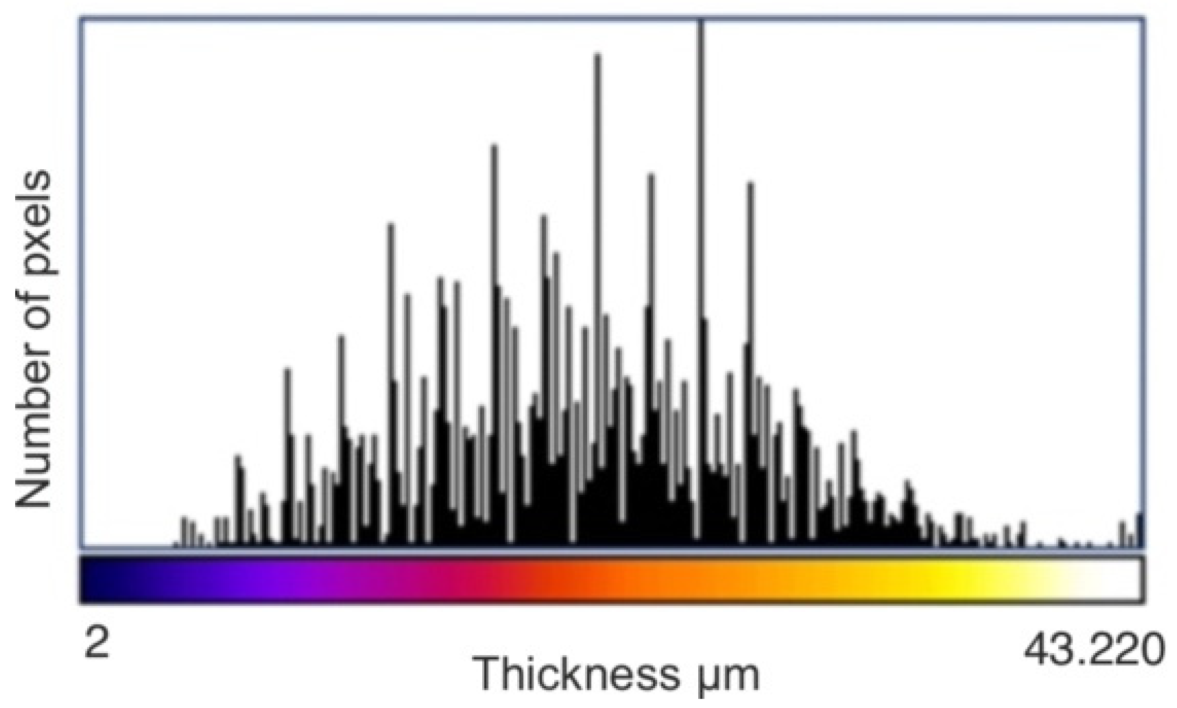 Materials 15 05935 g017