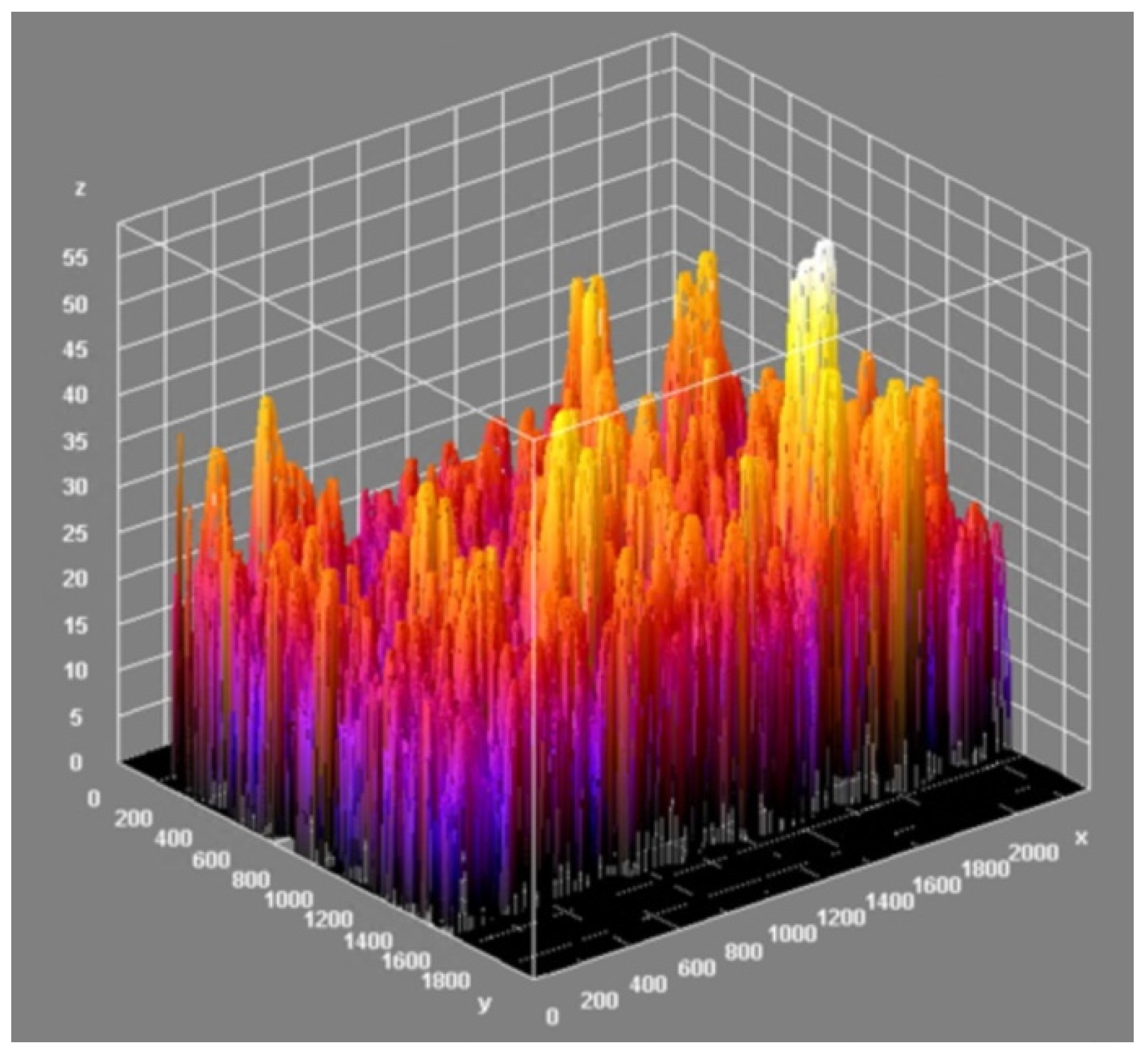 Materials 15 05935 g019