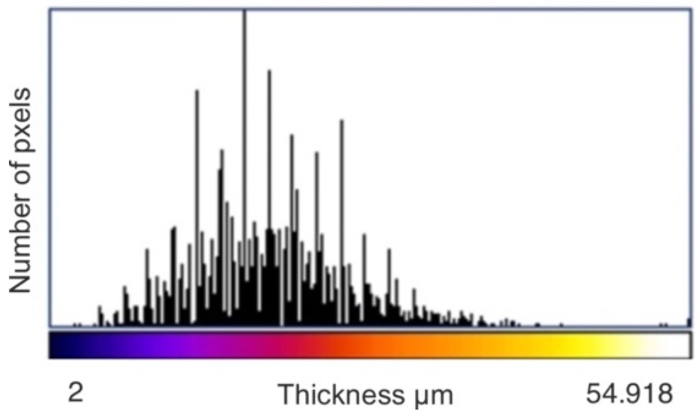 Materials 15 05935 g020