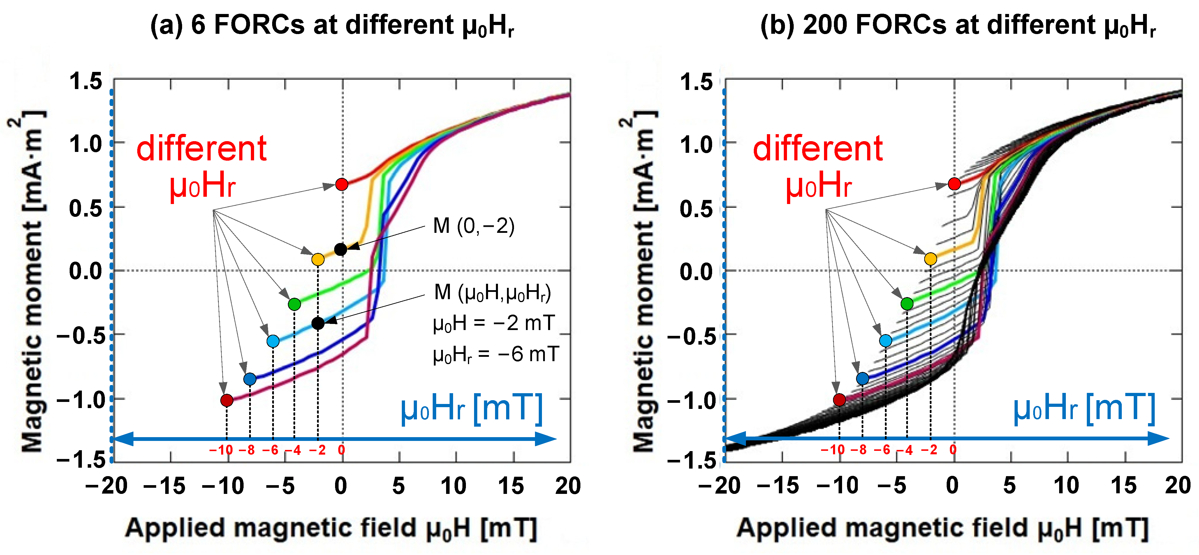 Materials 15 05936 g003