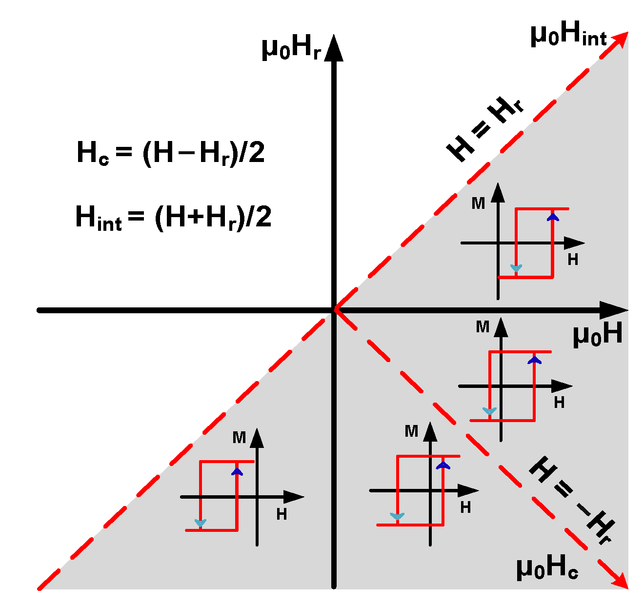 Materials 15 05936 g004