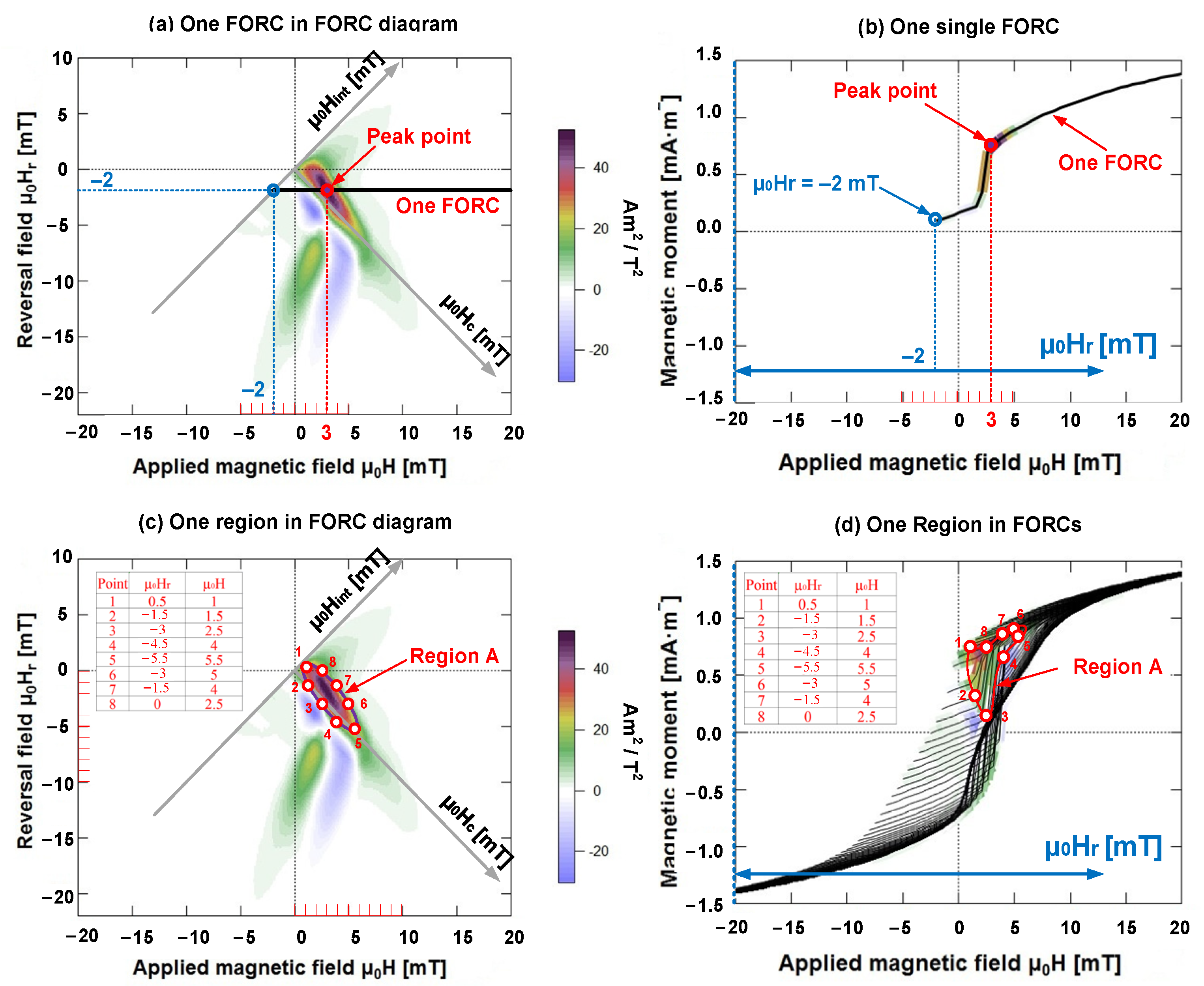 Materials 15 05936 g005