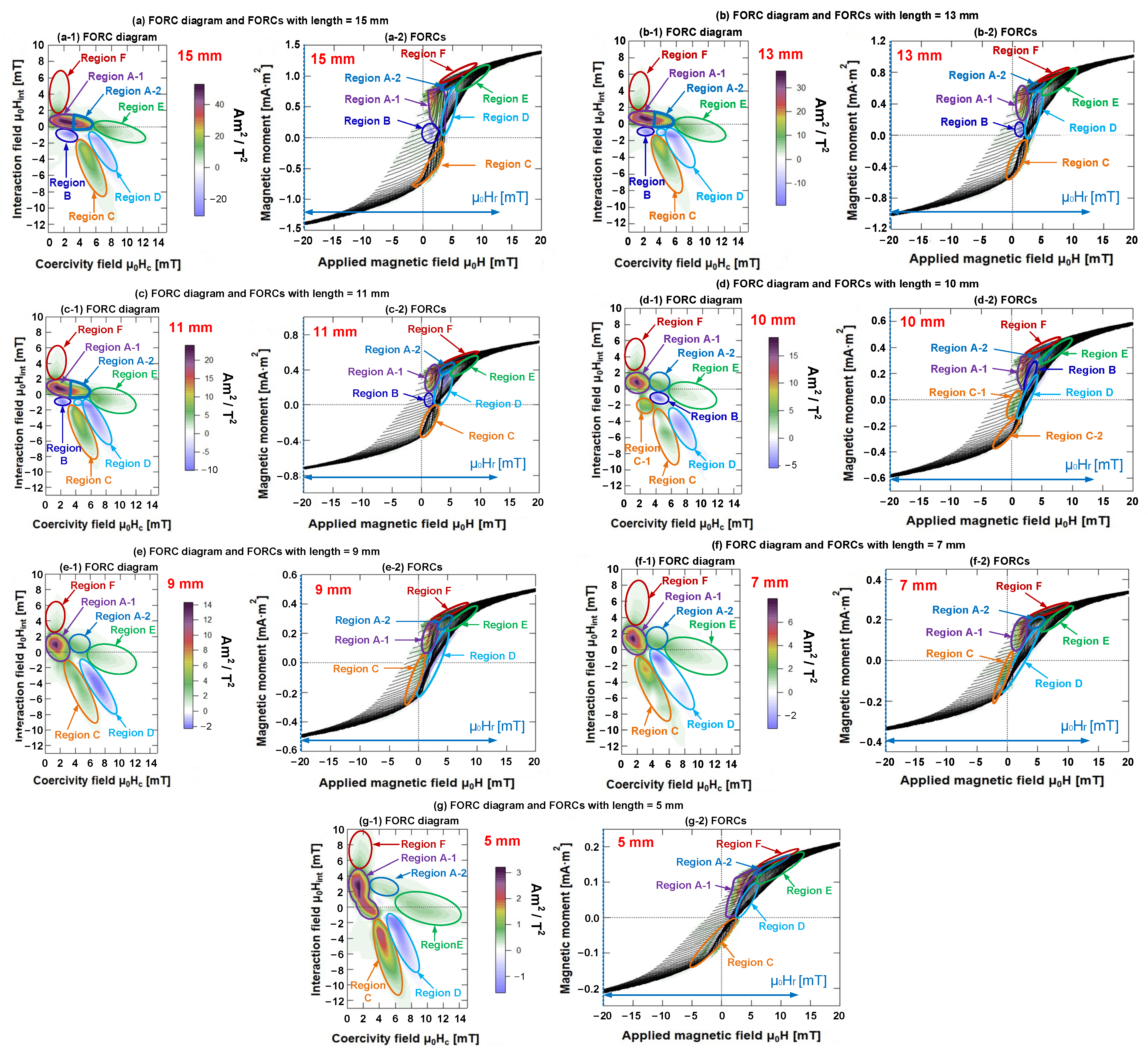 Materials 15 05936 g008