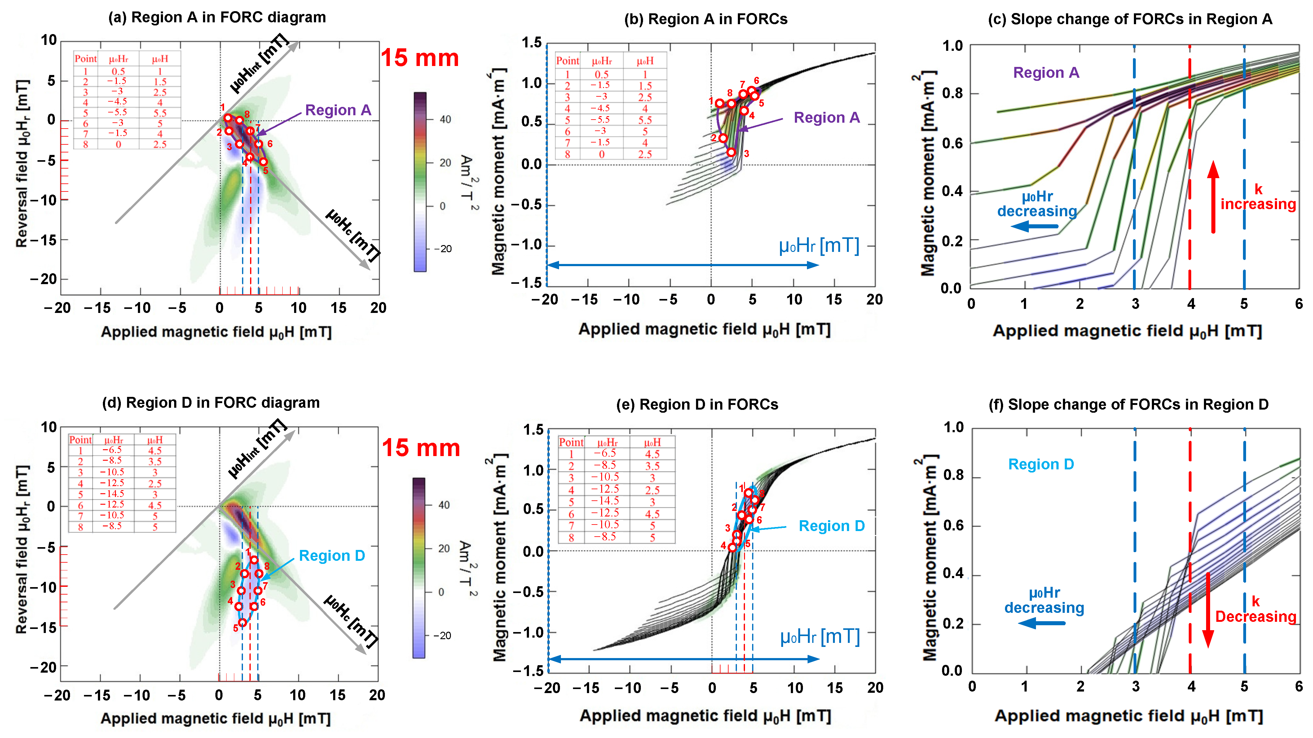Materials 15 05936 g010