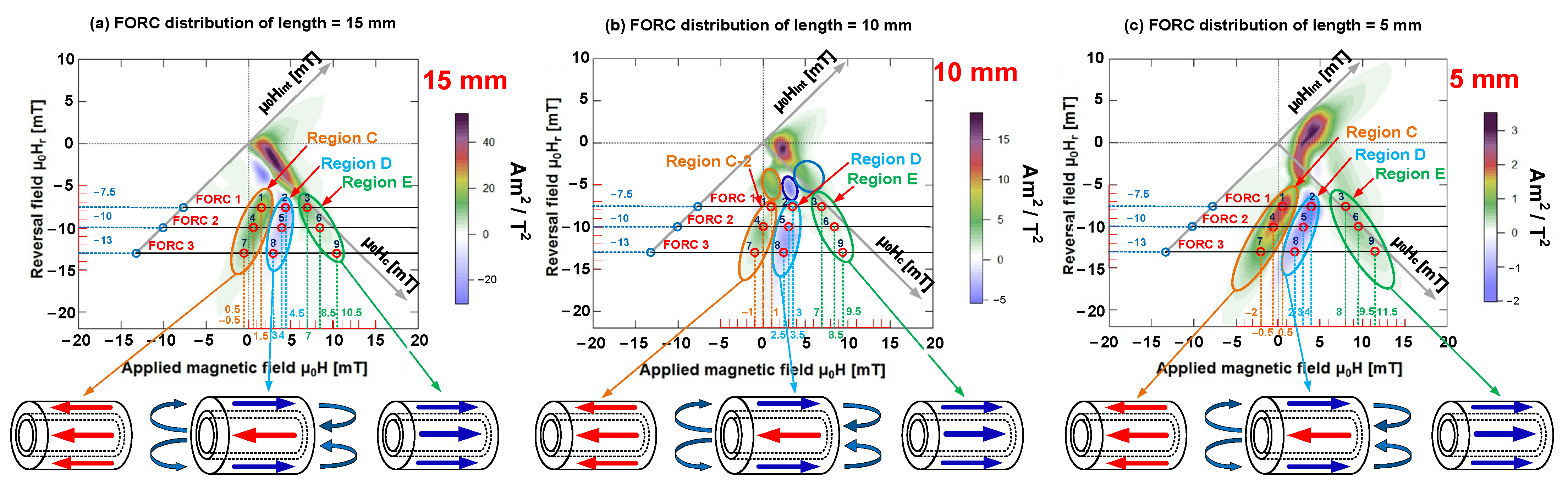 Materials 15 05936 g011